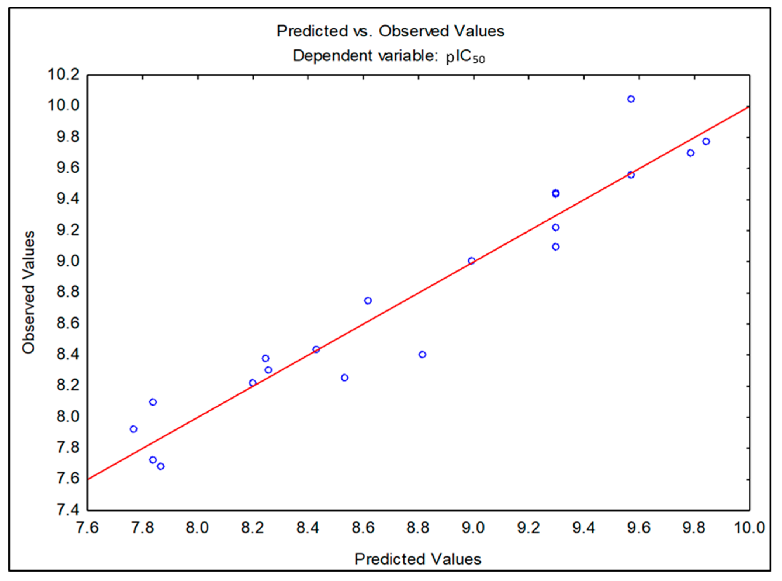Molecules 25 04183 g004 Molecules 25 04183 g004