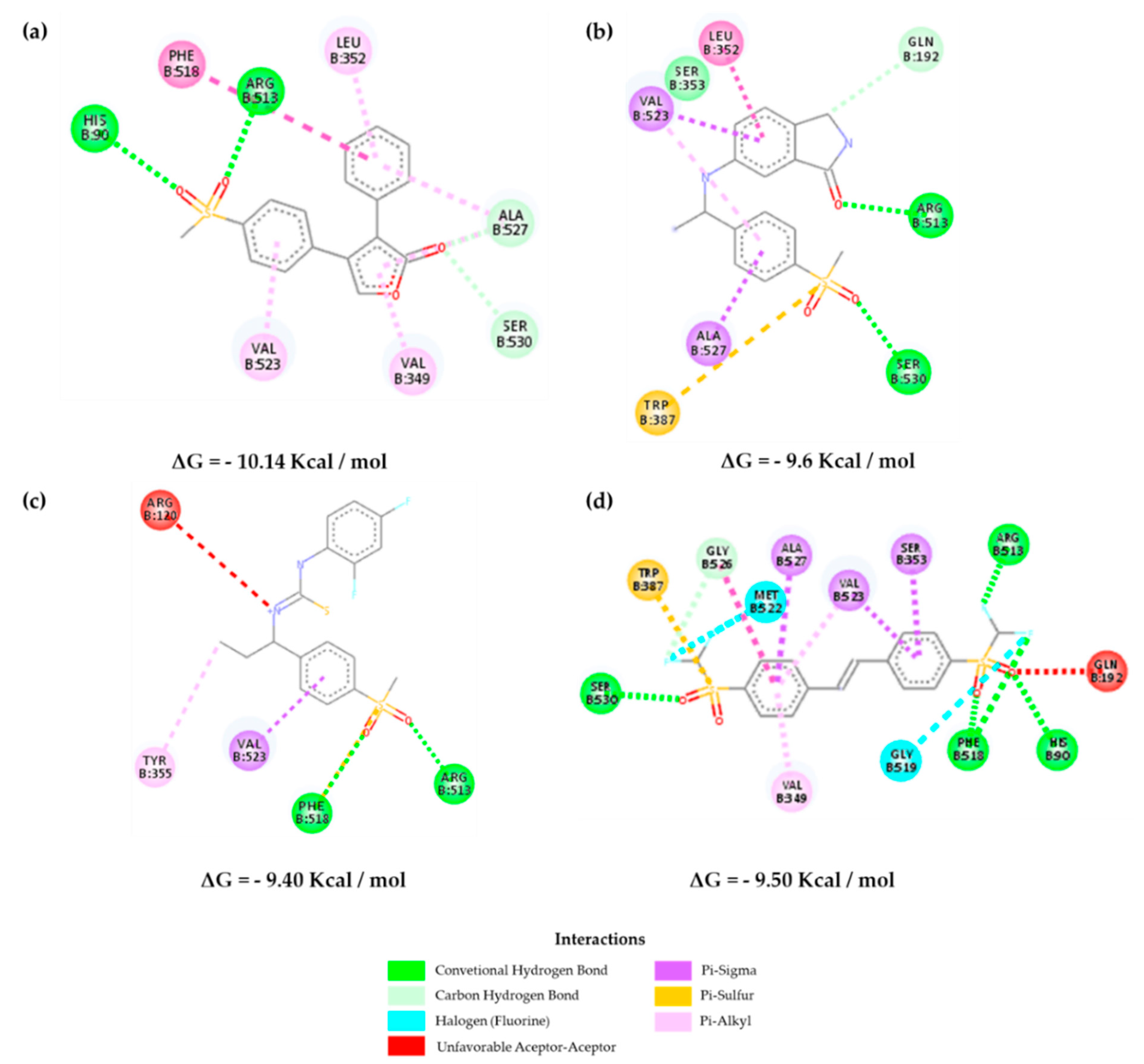 Molecules 25 04183 g007 Molecules 25 04183 g007
