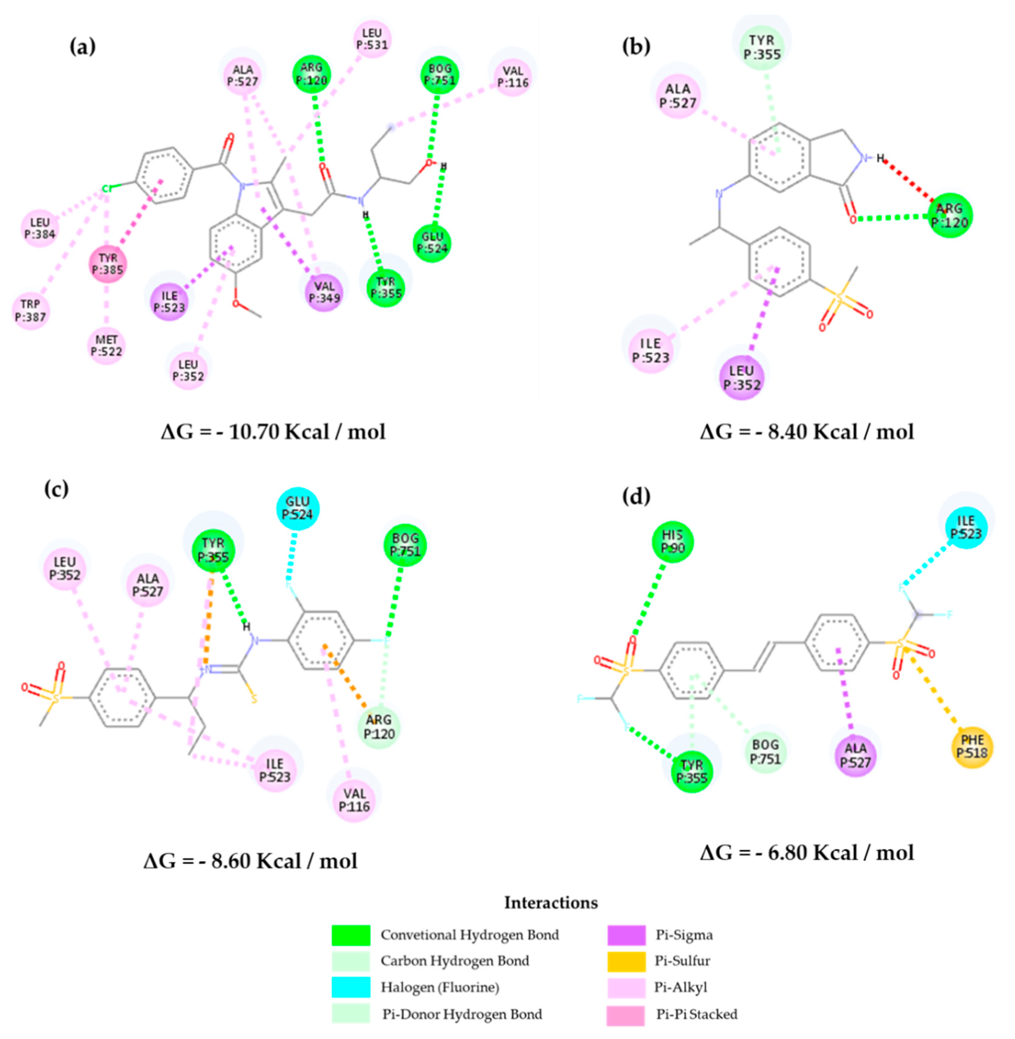 Molecules 25 04183 g009 Molecules 25 04183 g009