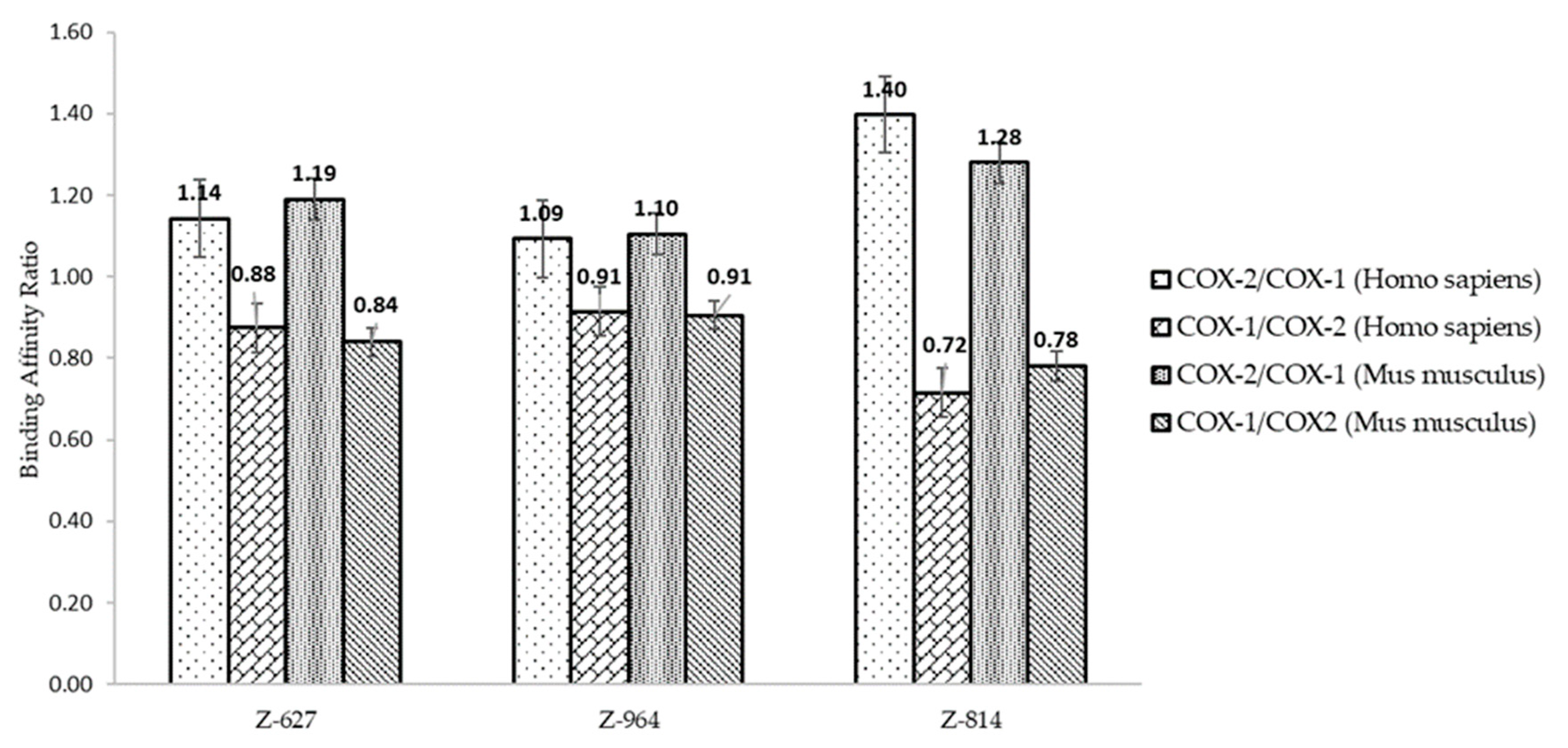 Molecules 25 04183 g010 Molecules 25 04183 g010