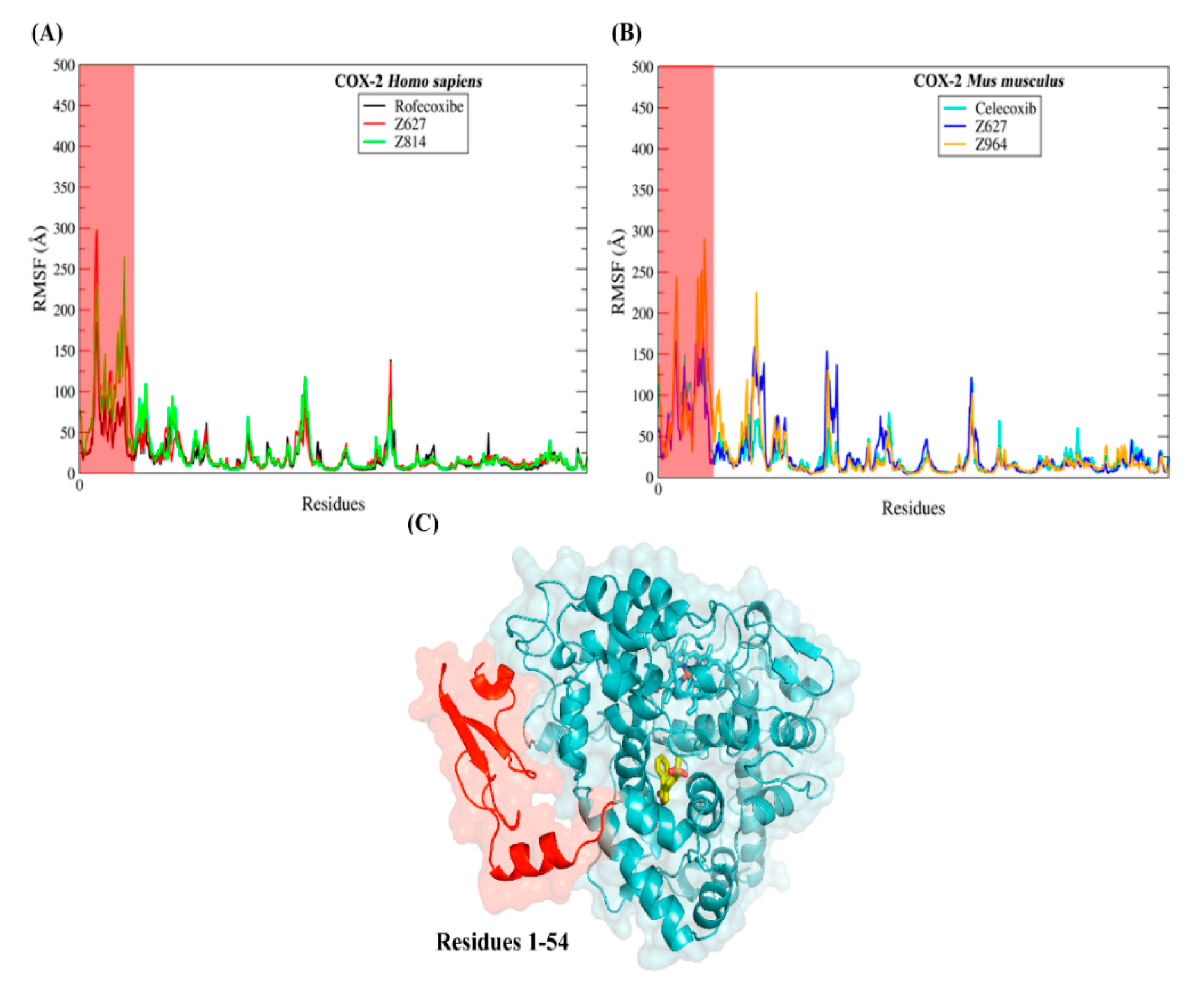 Molecules 25 04183 g013 Molecules 25 04183 g013