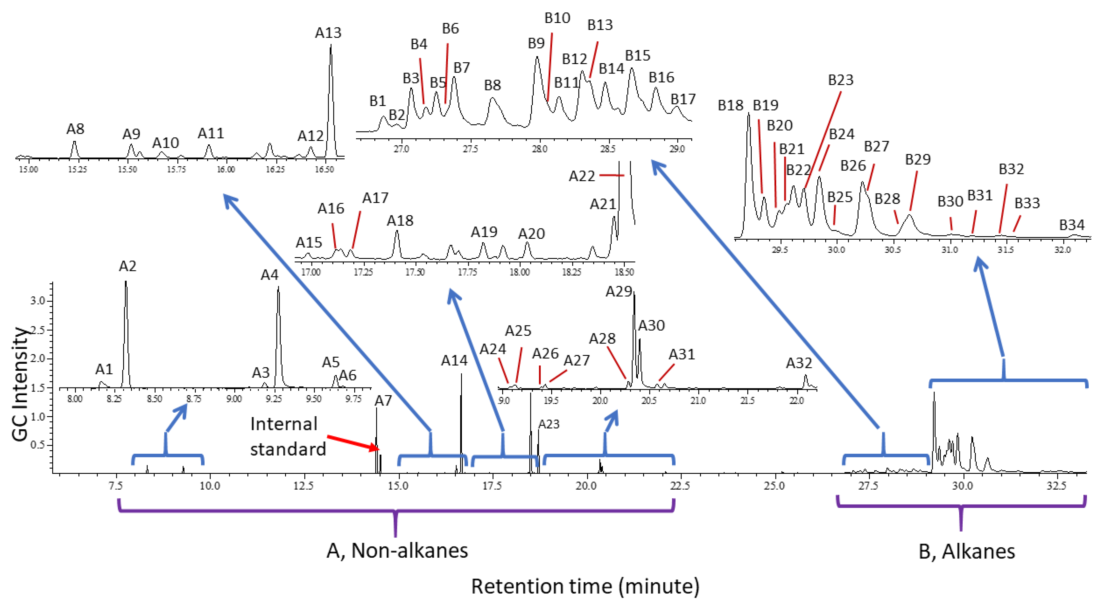 Molecules 25 04185 g002