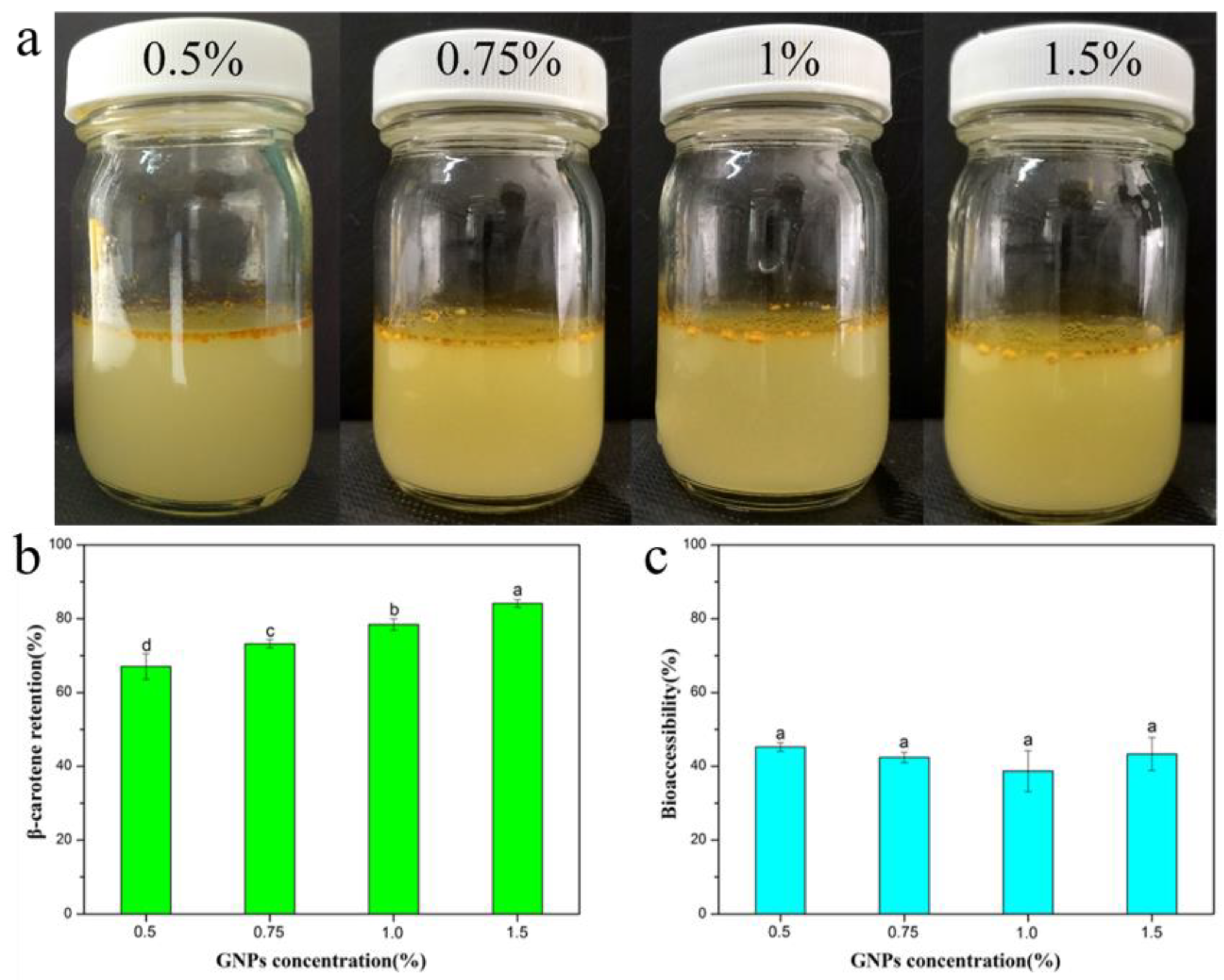 Molecules 25 04188 g006
