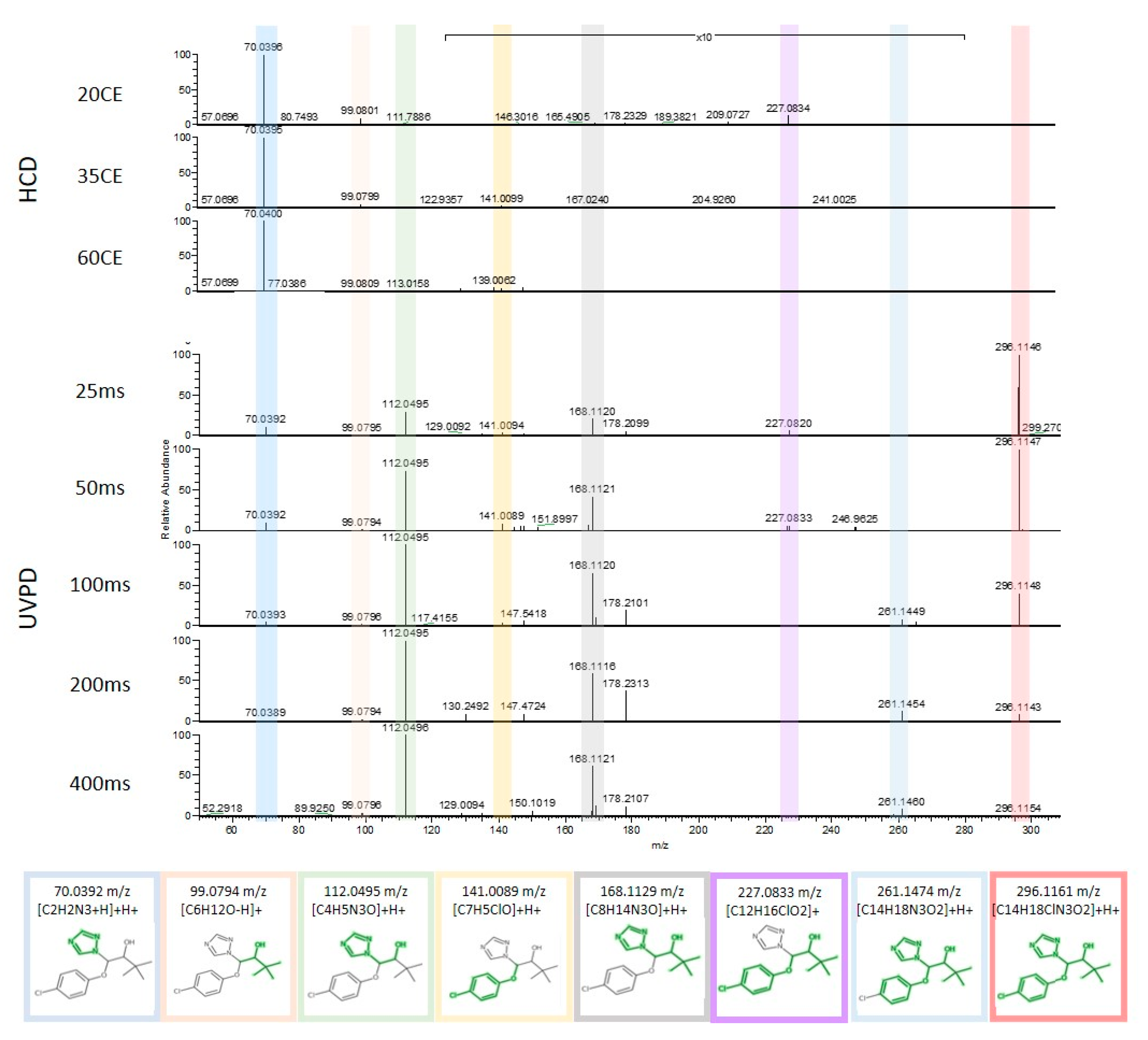 Molecules 25 04189 g001