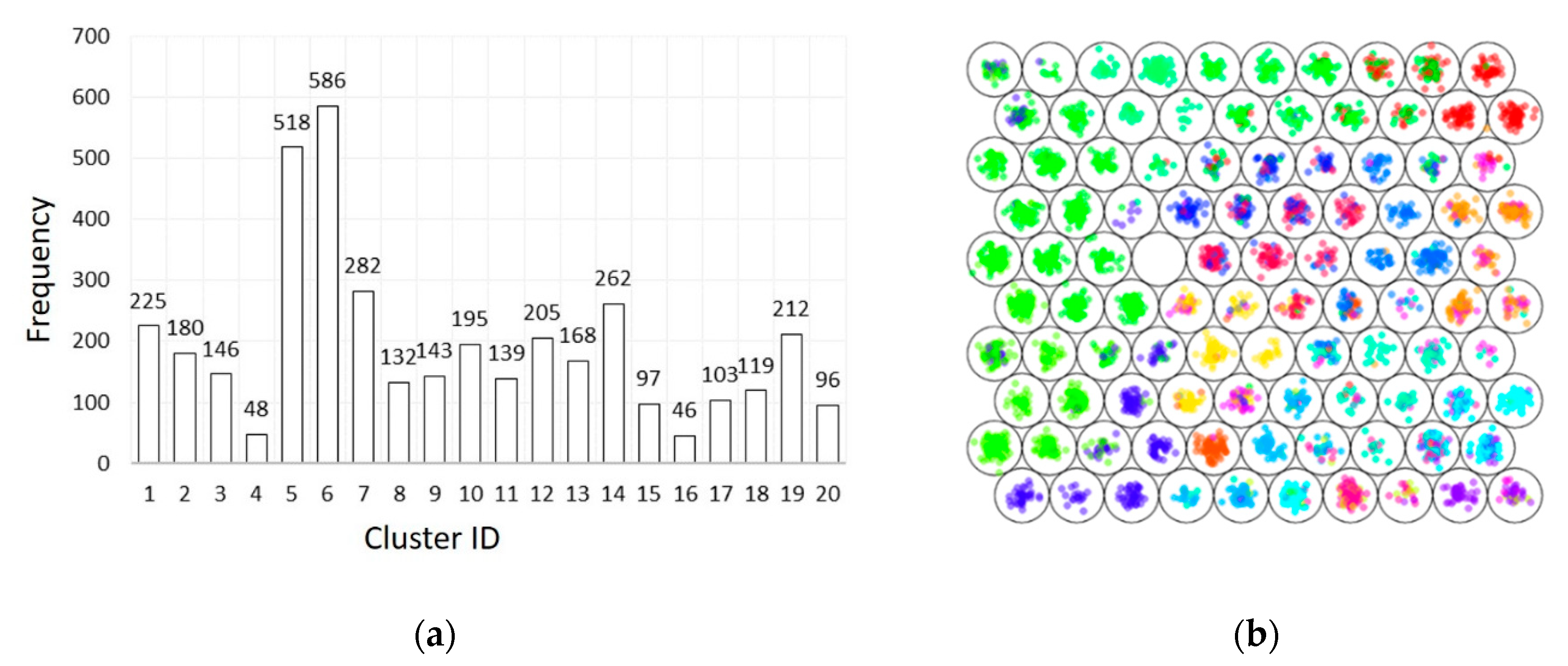 Molecules 25 04189 g002