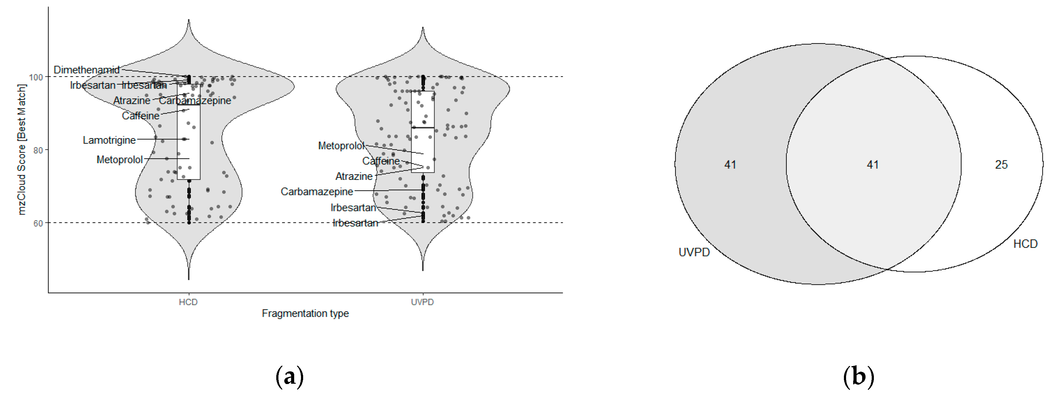Molecules 25 04189 g004