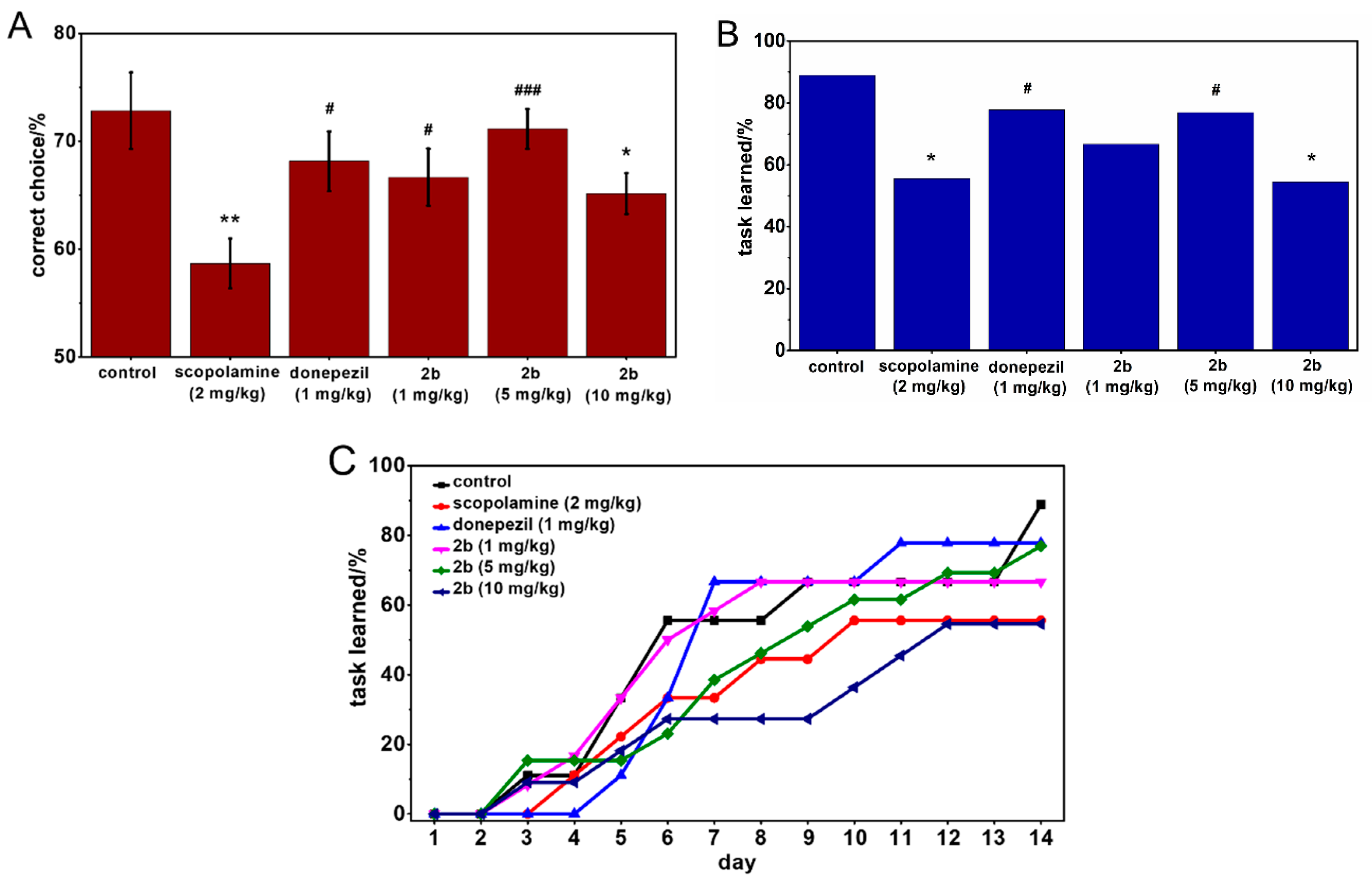 Molecules 25 04191 g005 Molecules 25 04191 g005