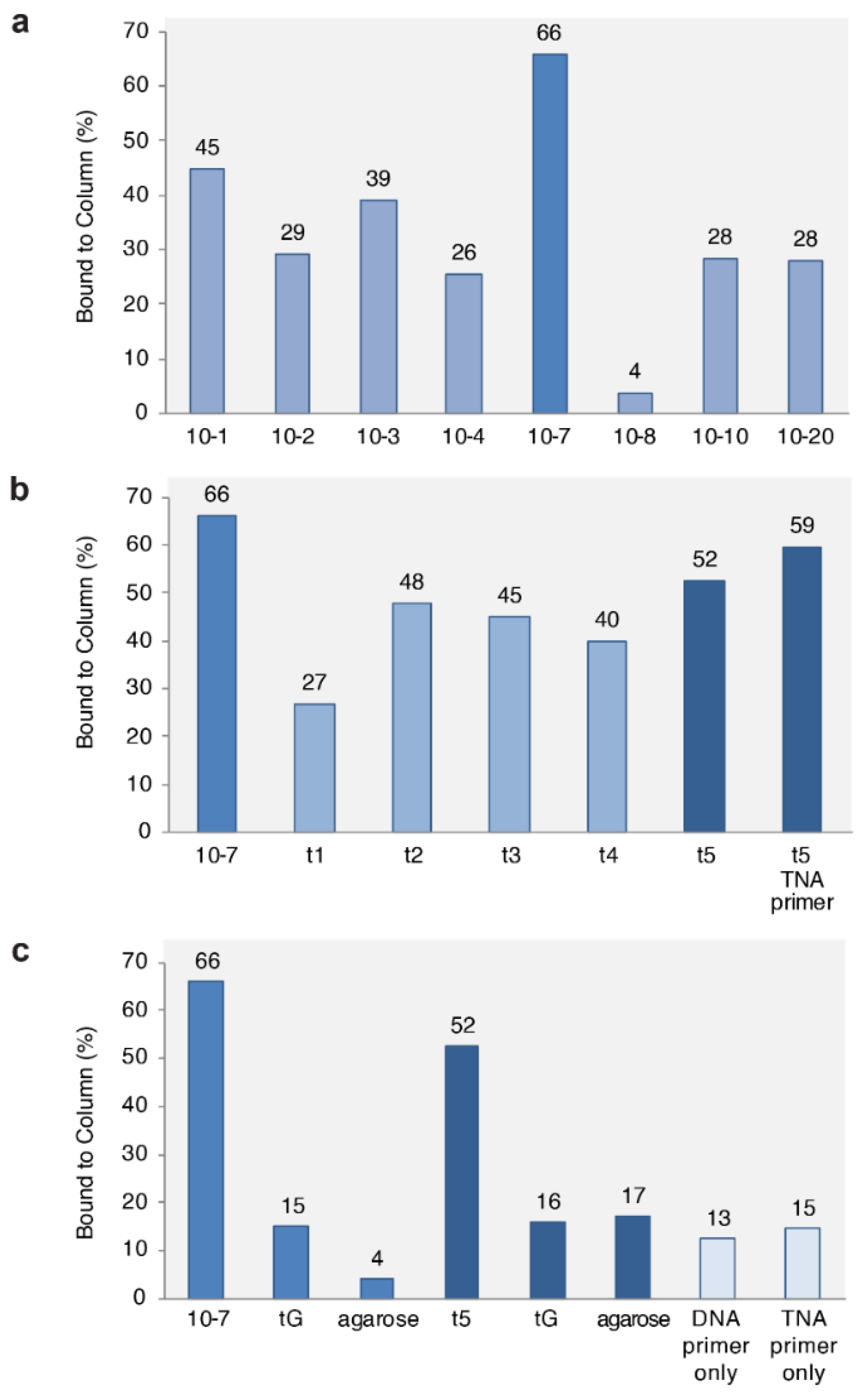Molecules 25 04194 g002