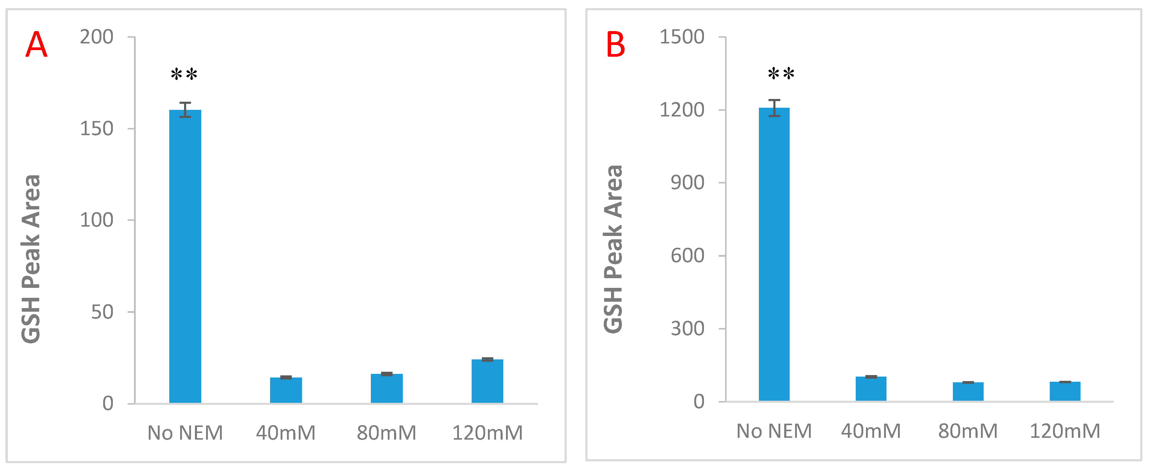 Molecules 25 04196 g004