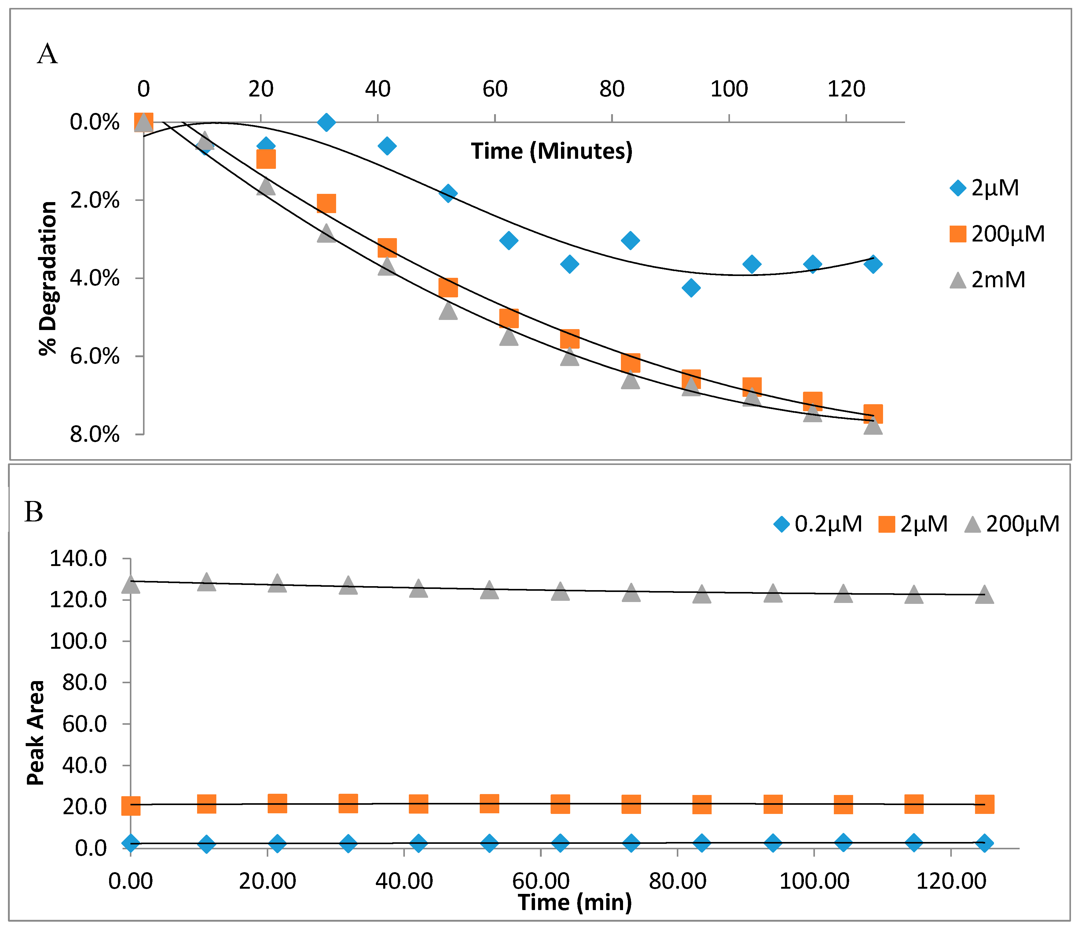 Molecules 25 04196 g008