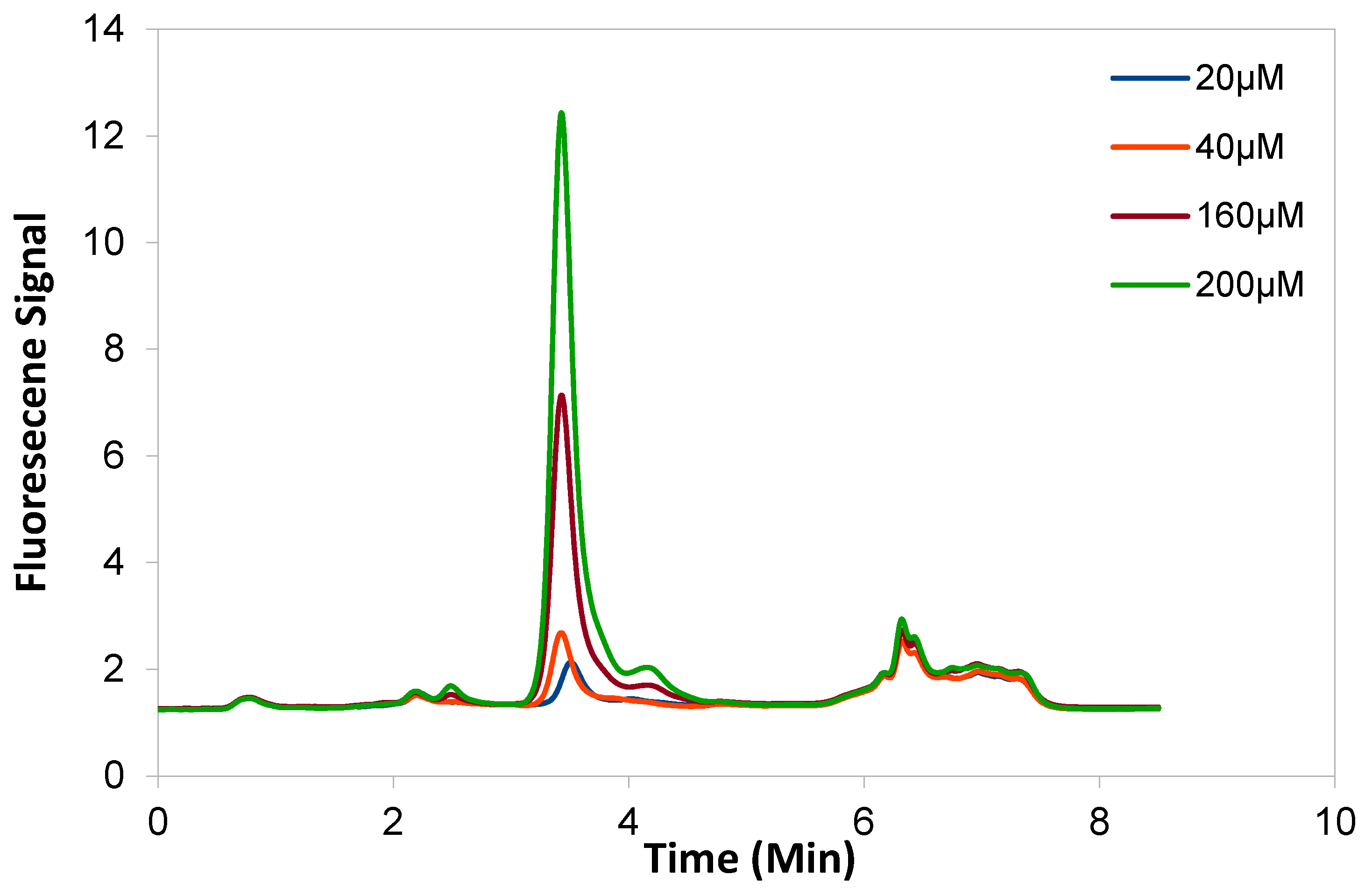 Molecules 25 04196 g009