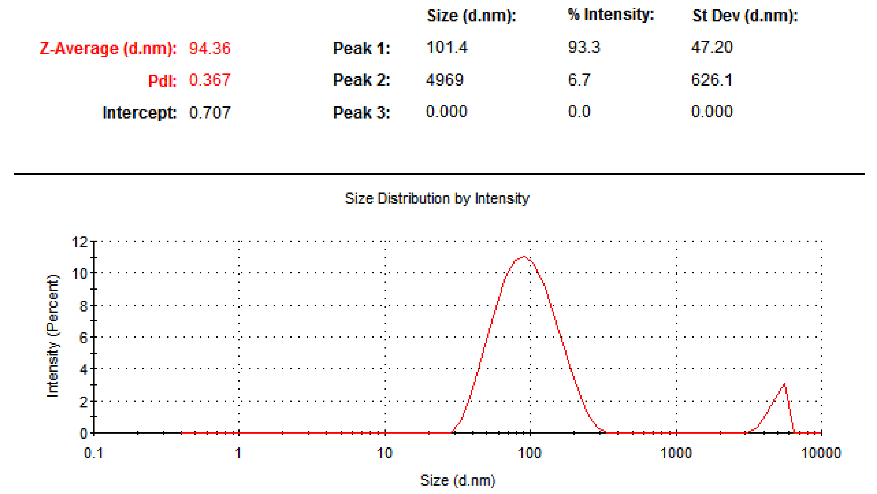 Molecules 25 04198 g002