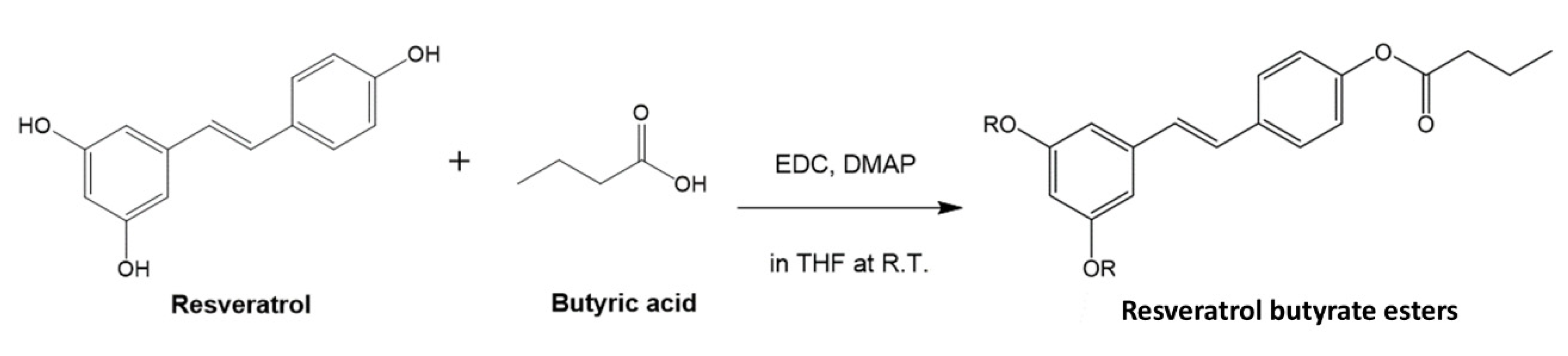 Molecules 25 04199 g001