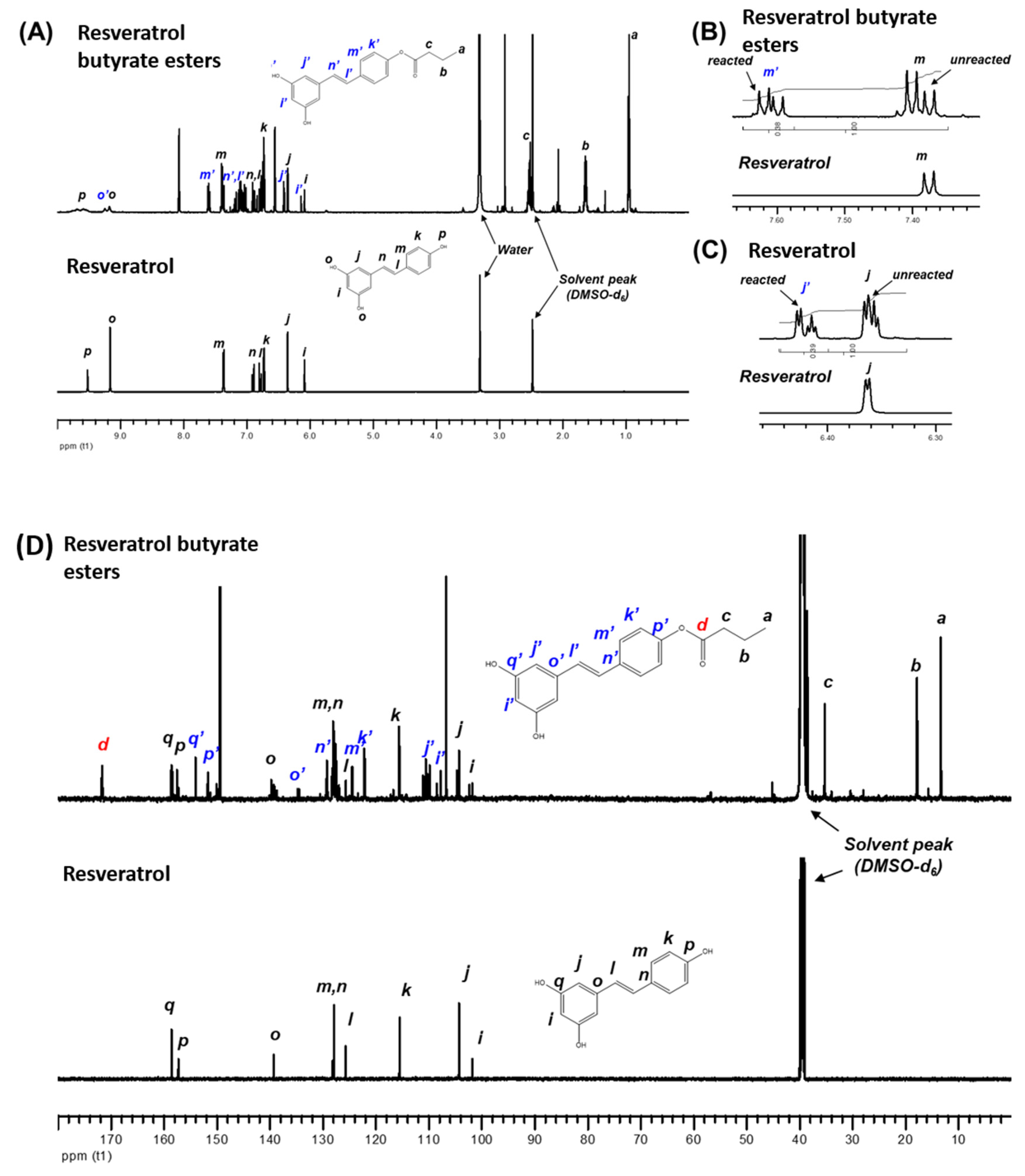 Molecules 25 04199 g004