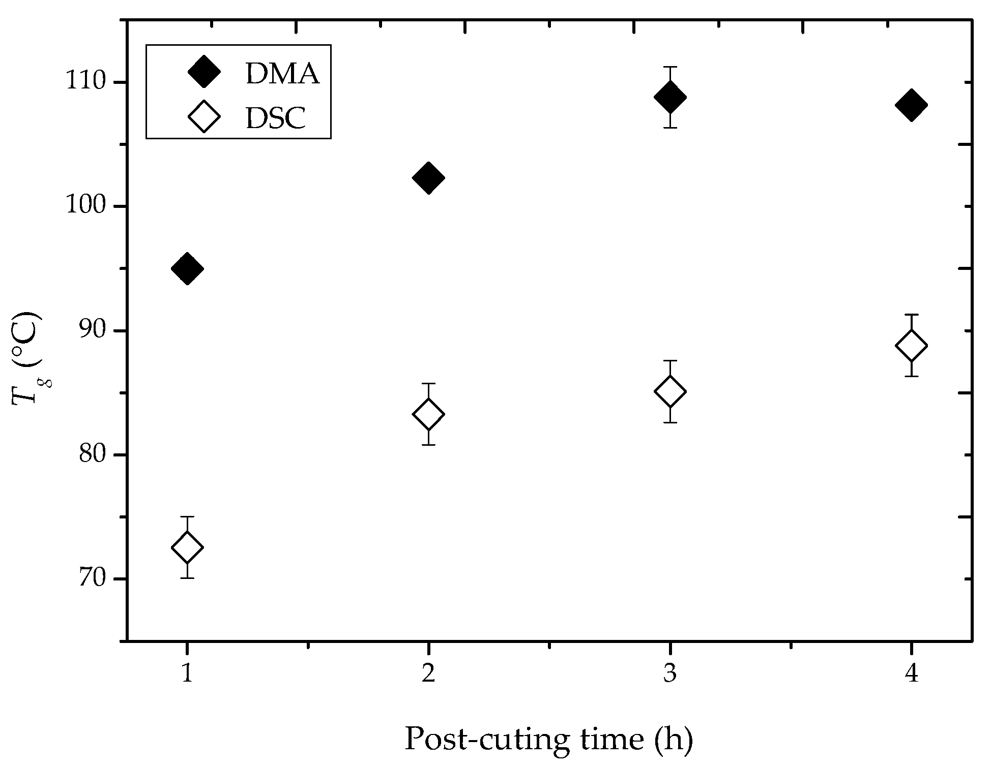 Molecules 25 04203 g002 Molecules 25 04203 g002