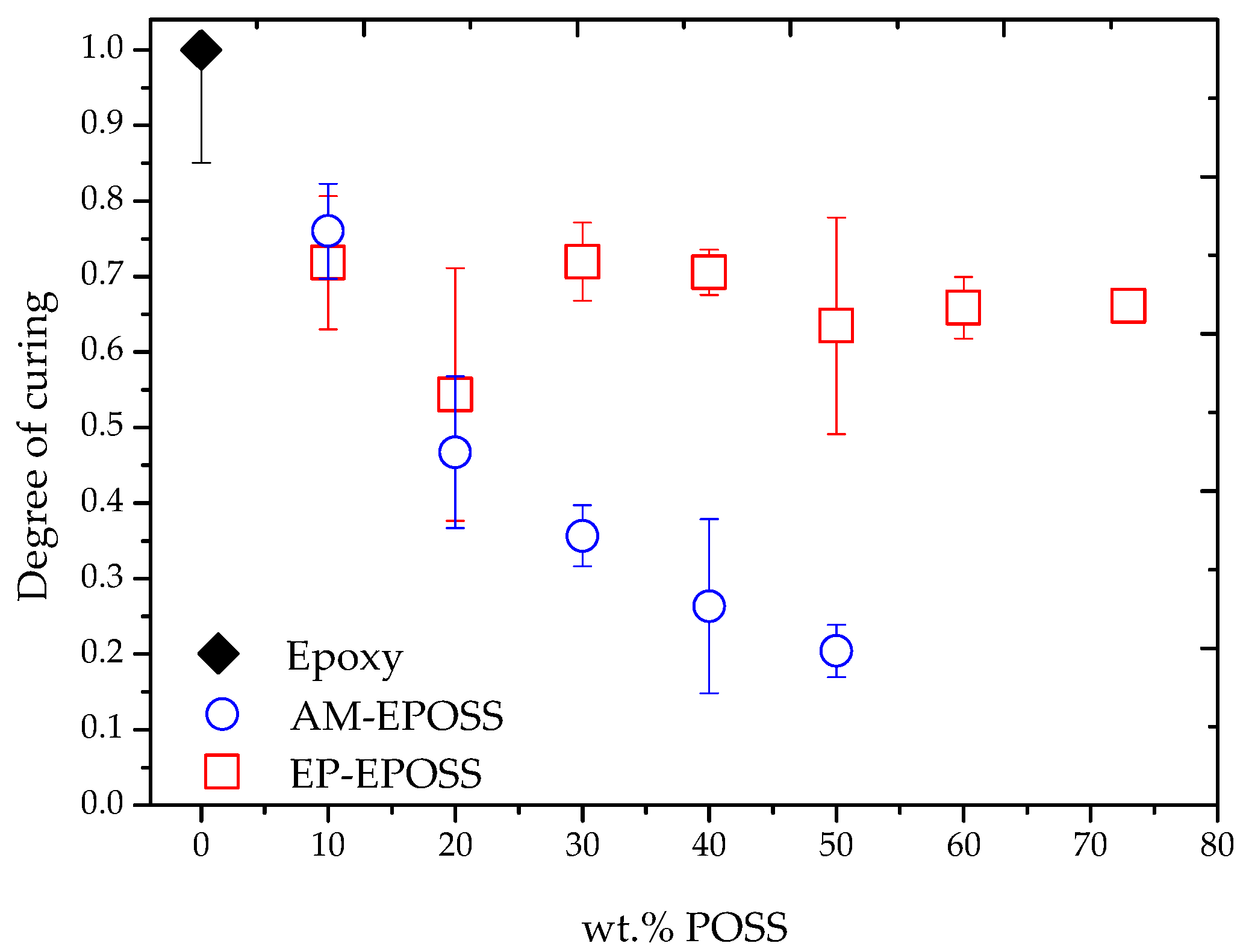 Molecules 25 04203 g003 Molecules 25 04203 g003