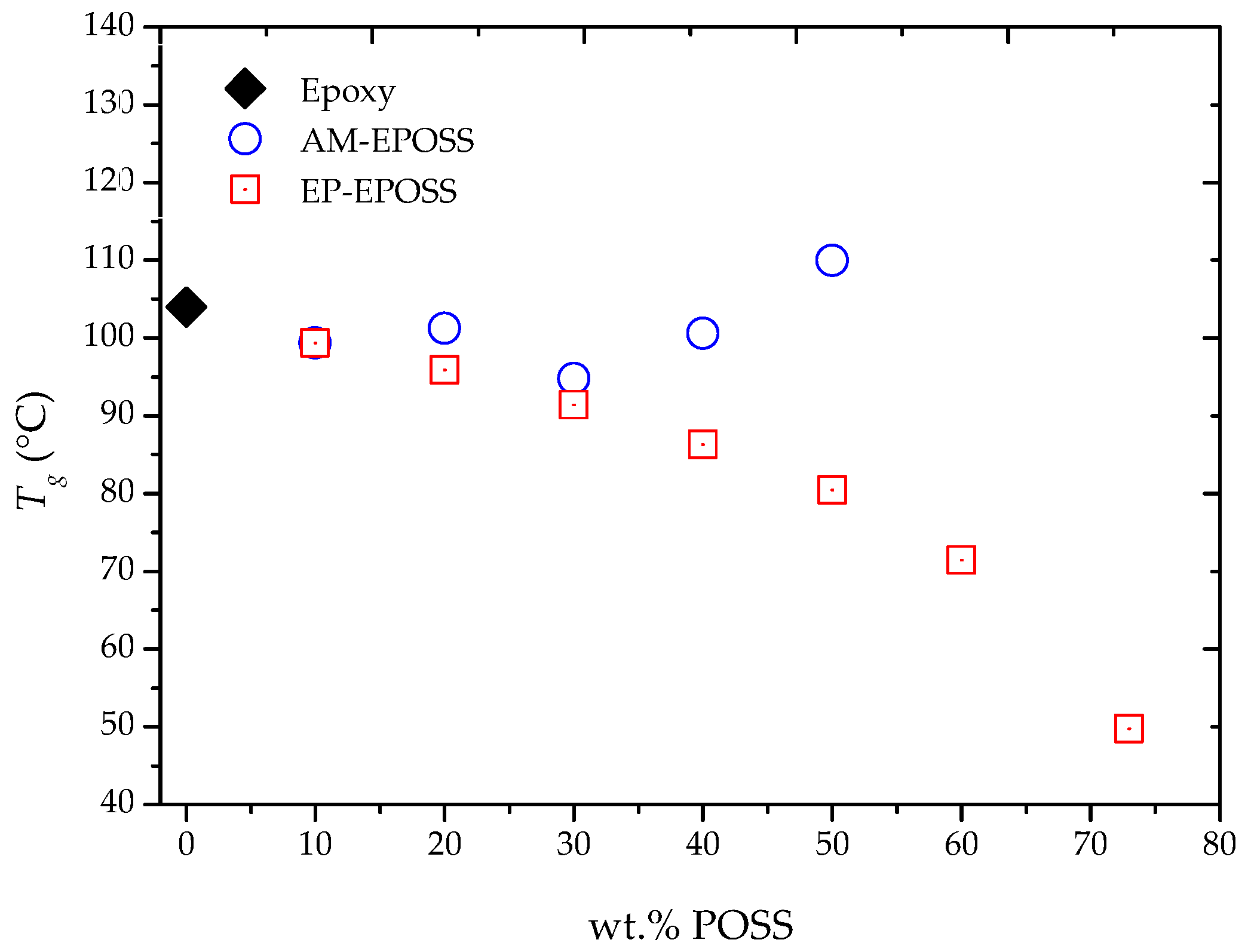 Molecules 25 04203 g004 Molecules 25 04203 g004