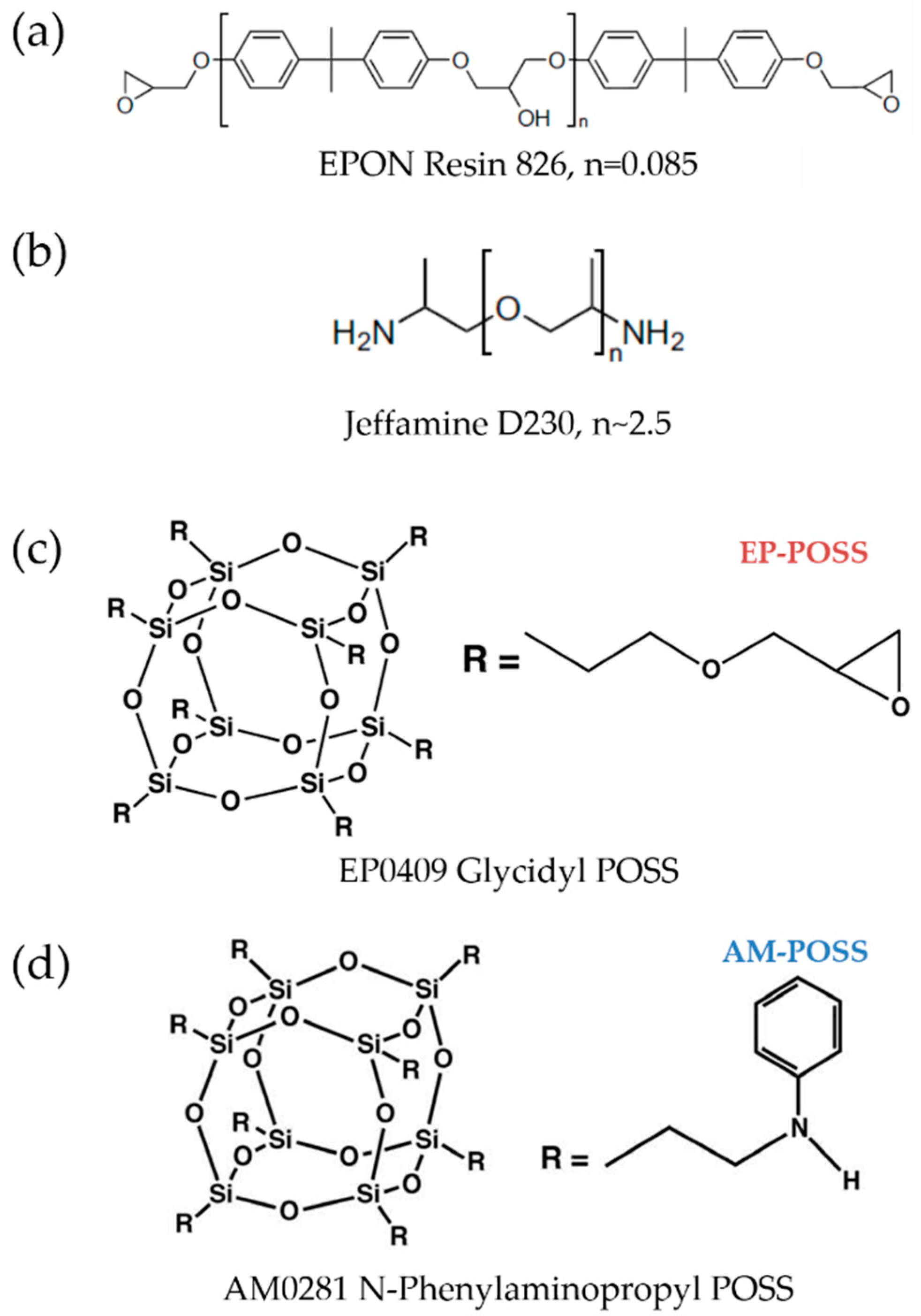 Molecules 25 04203 g011 Molecules 25 04203 g011