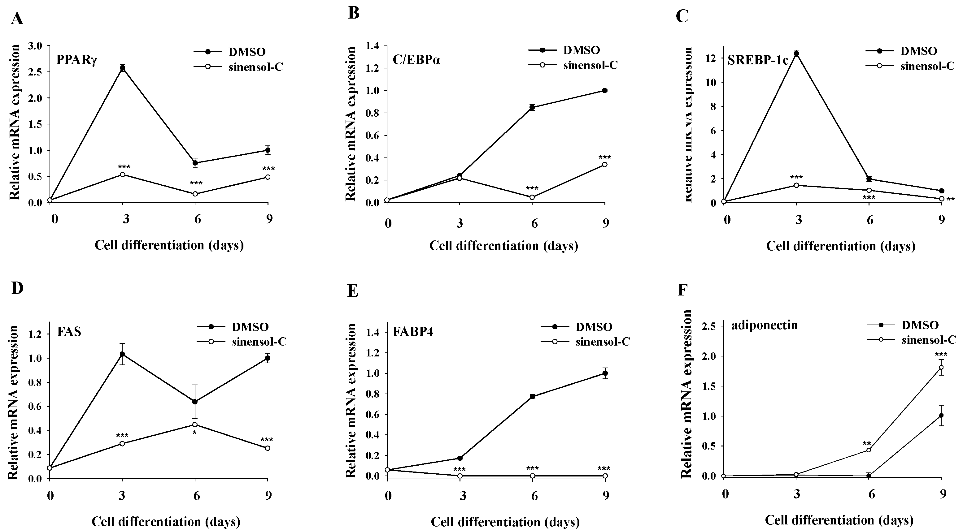 Molecules 25 04204 g003 Molecules 25 04204 g003