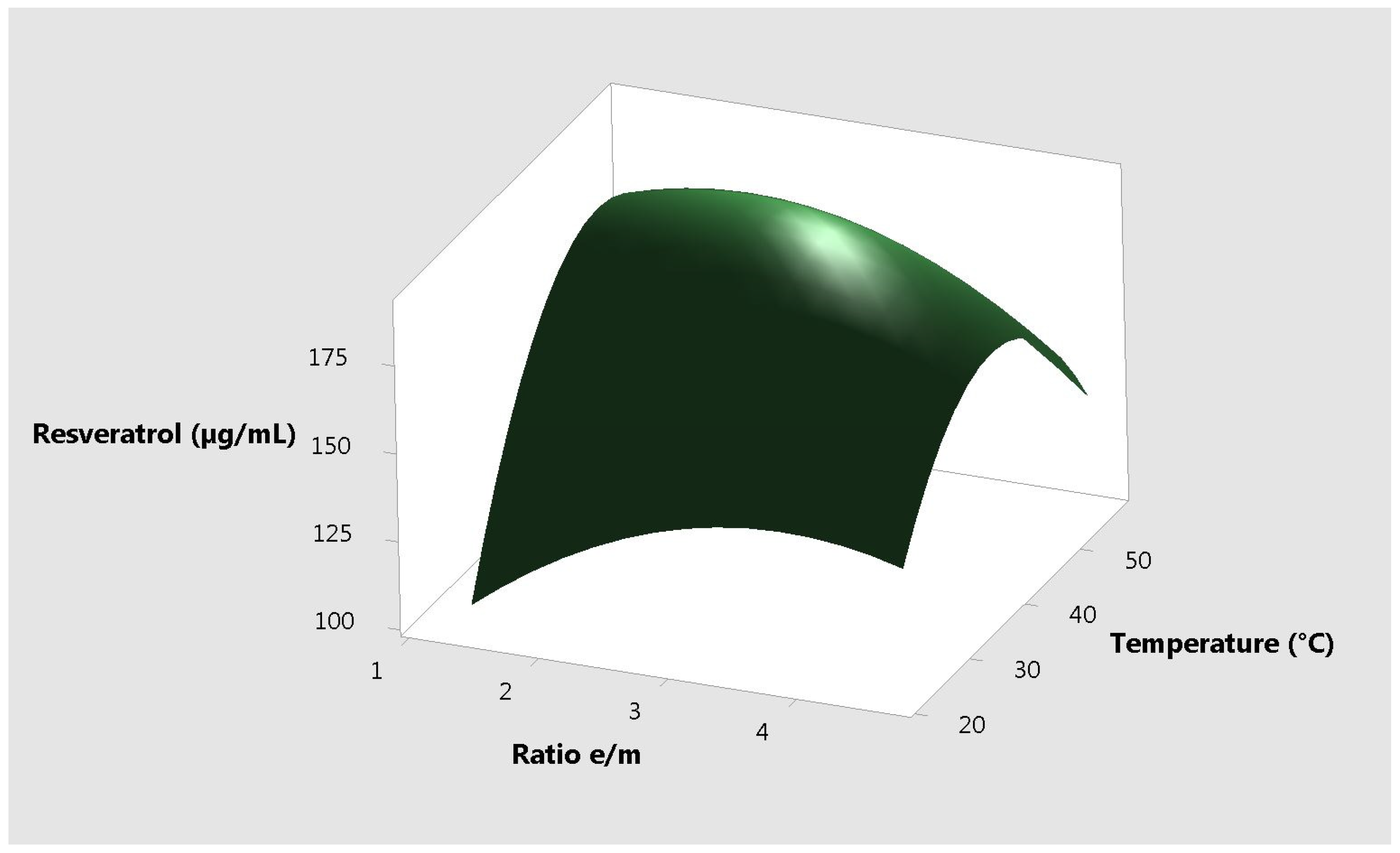 Molecules 25 04209 g003 Molecules 25 04209 g003