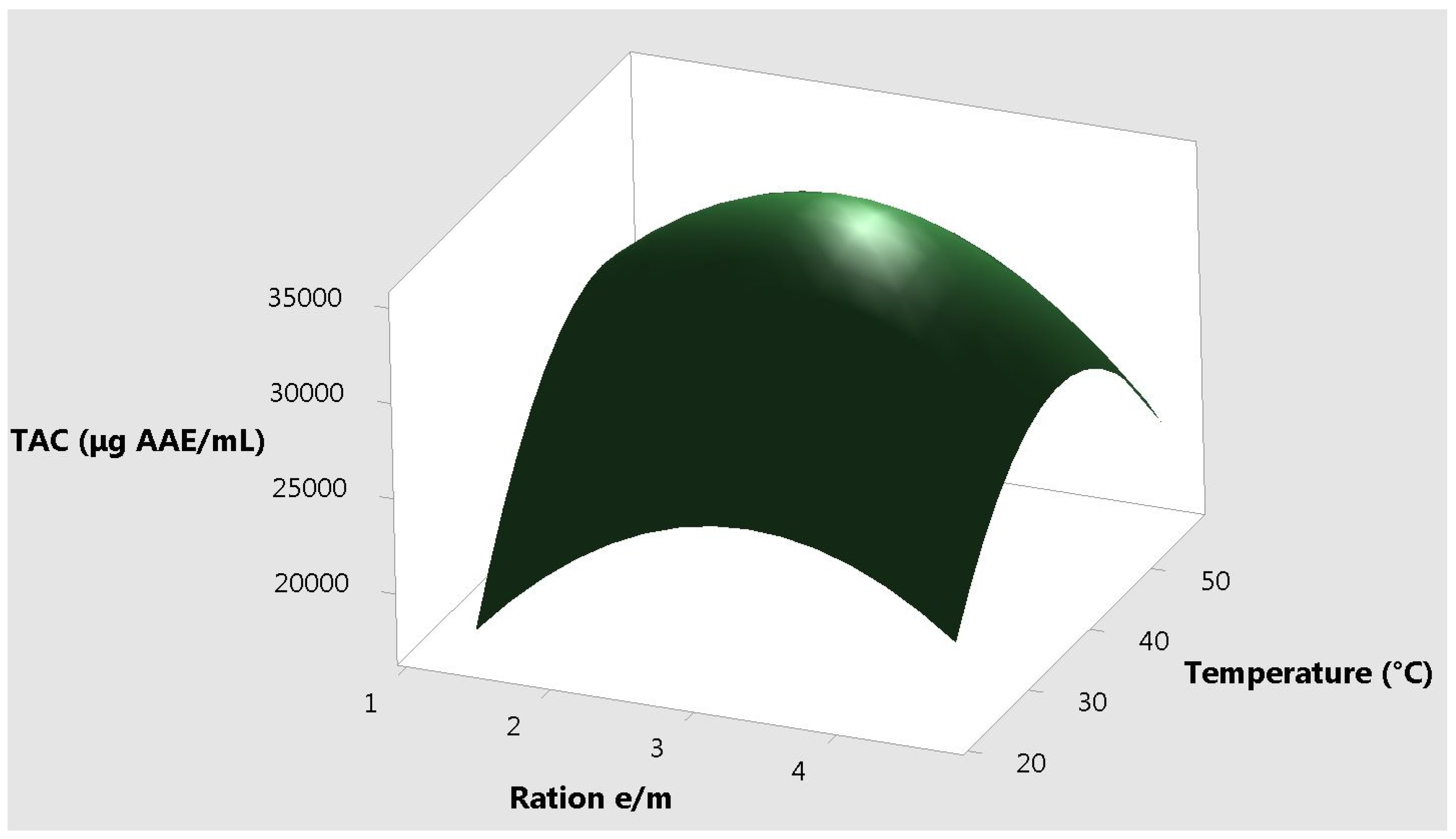 Molecules 25 04209 g006 Molecules 25 04209 g006