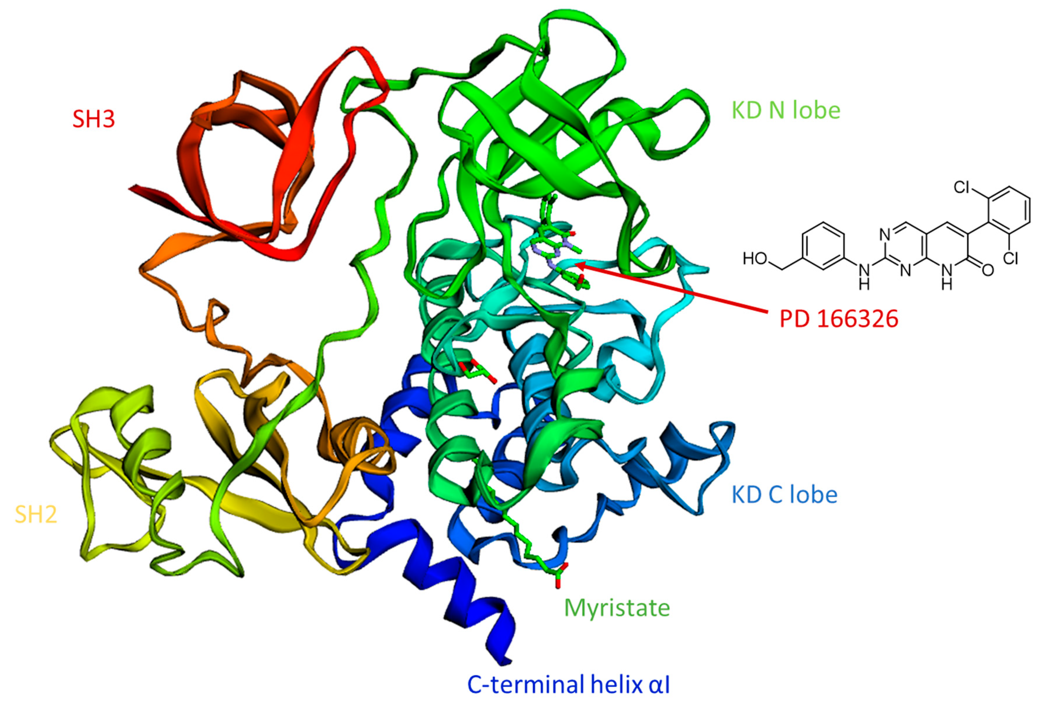 Molecules 25 04210 g002 550