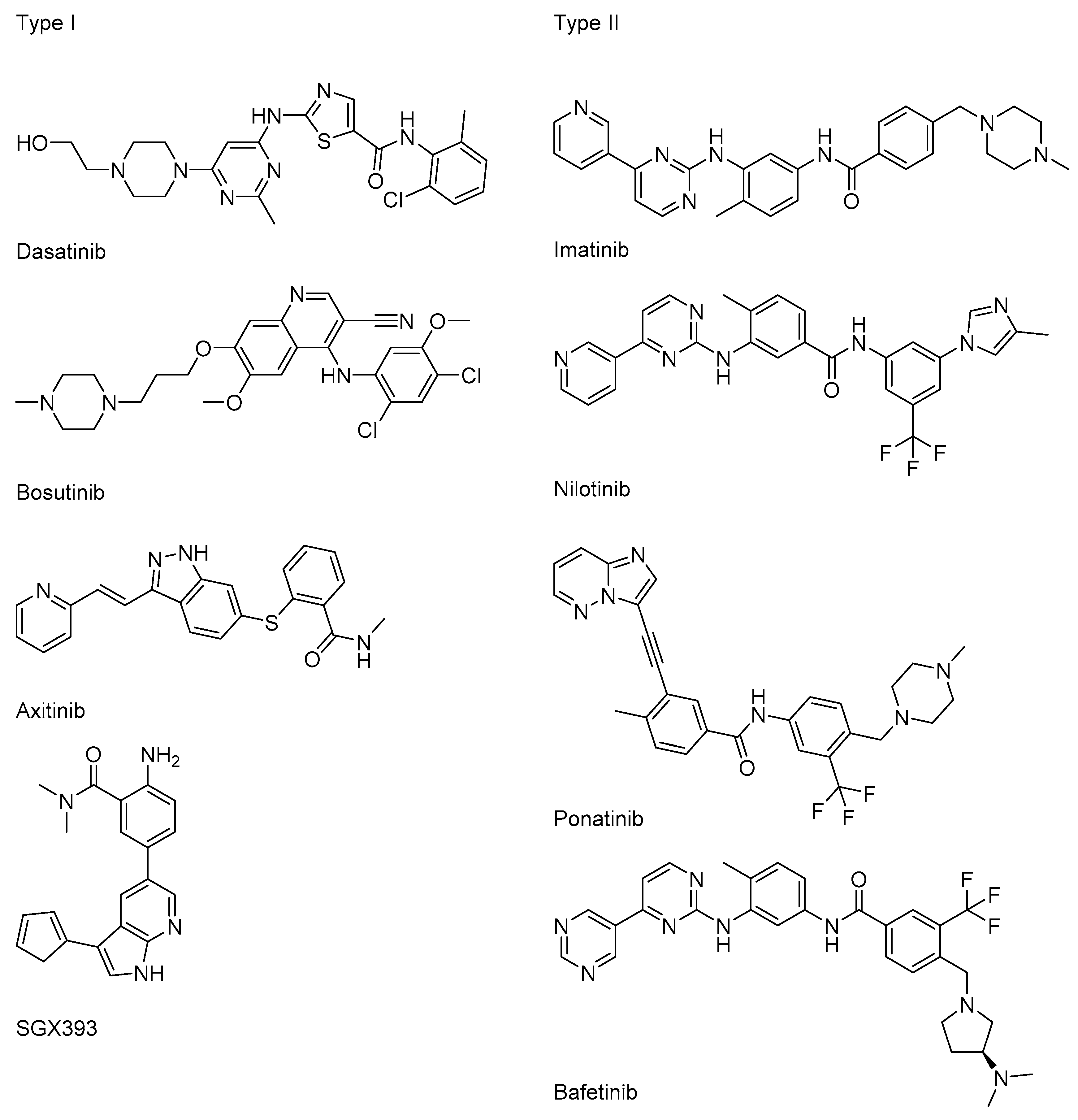 Molecules 25 04210 g005 550