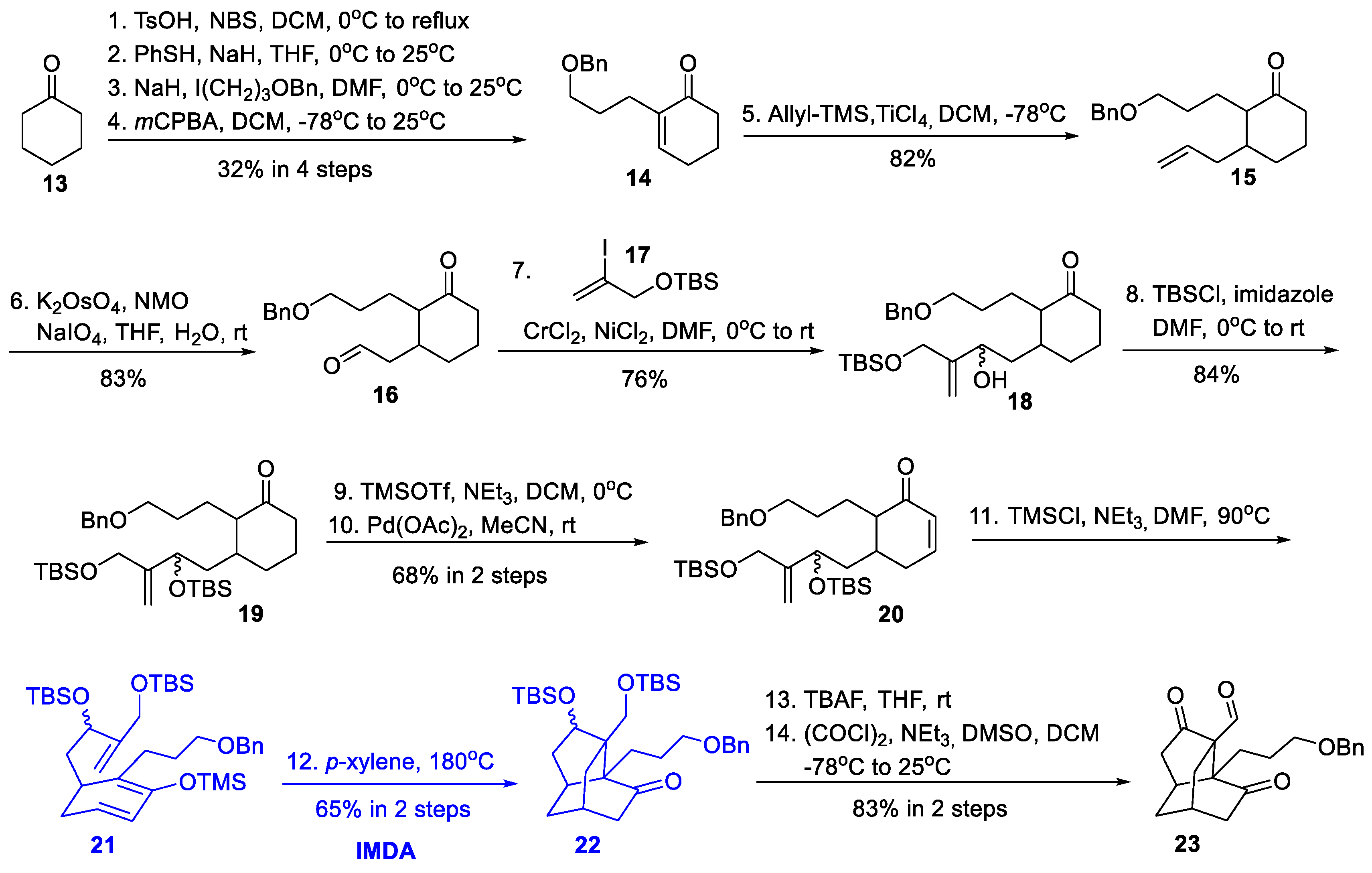 Molecules 25 04211 sch002