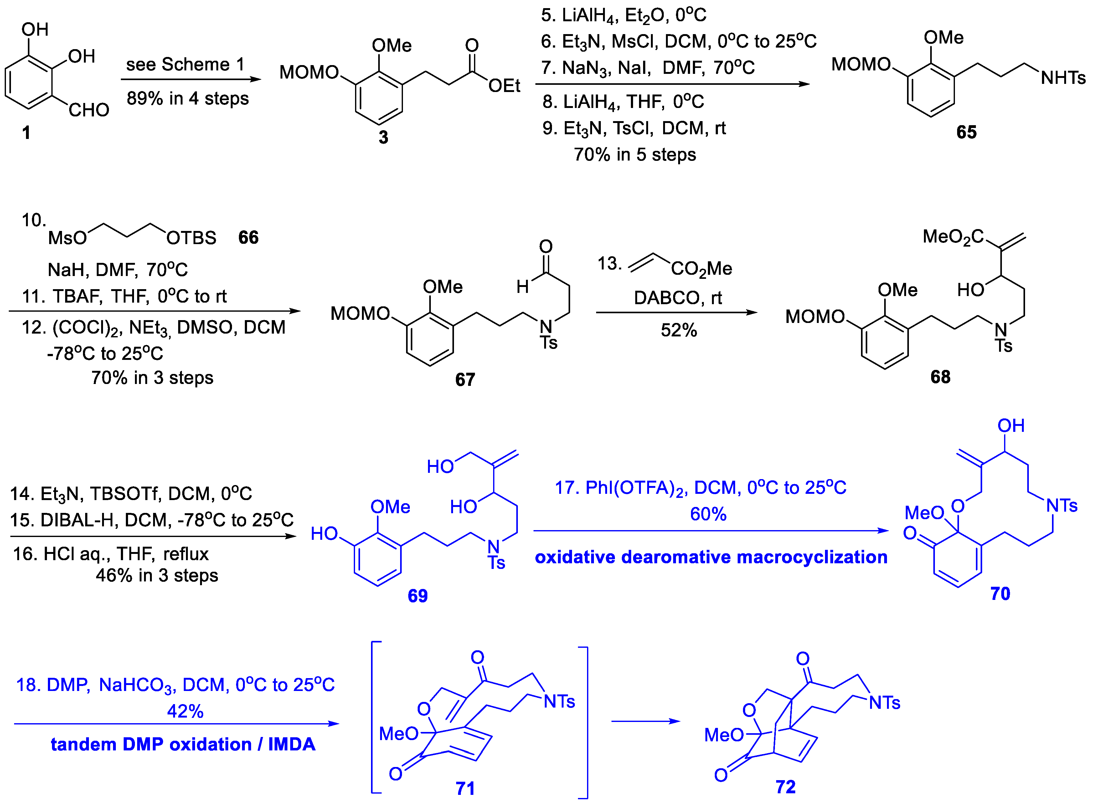 Molecules 25 04211 sch007