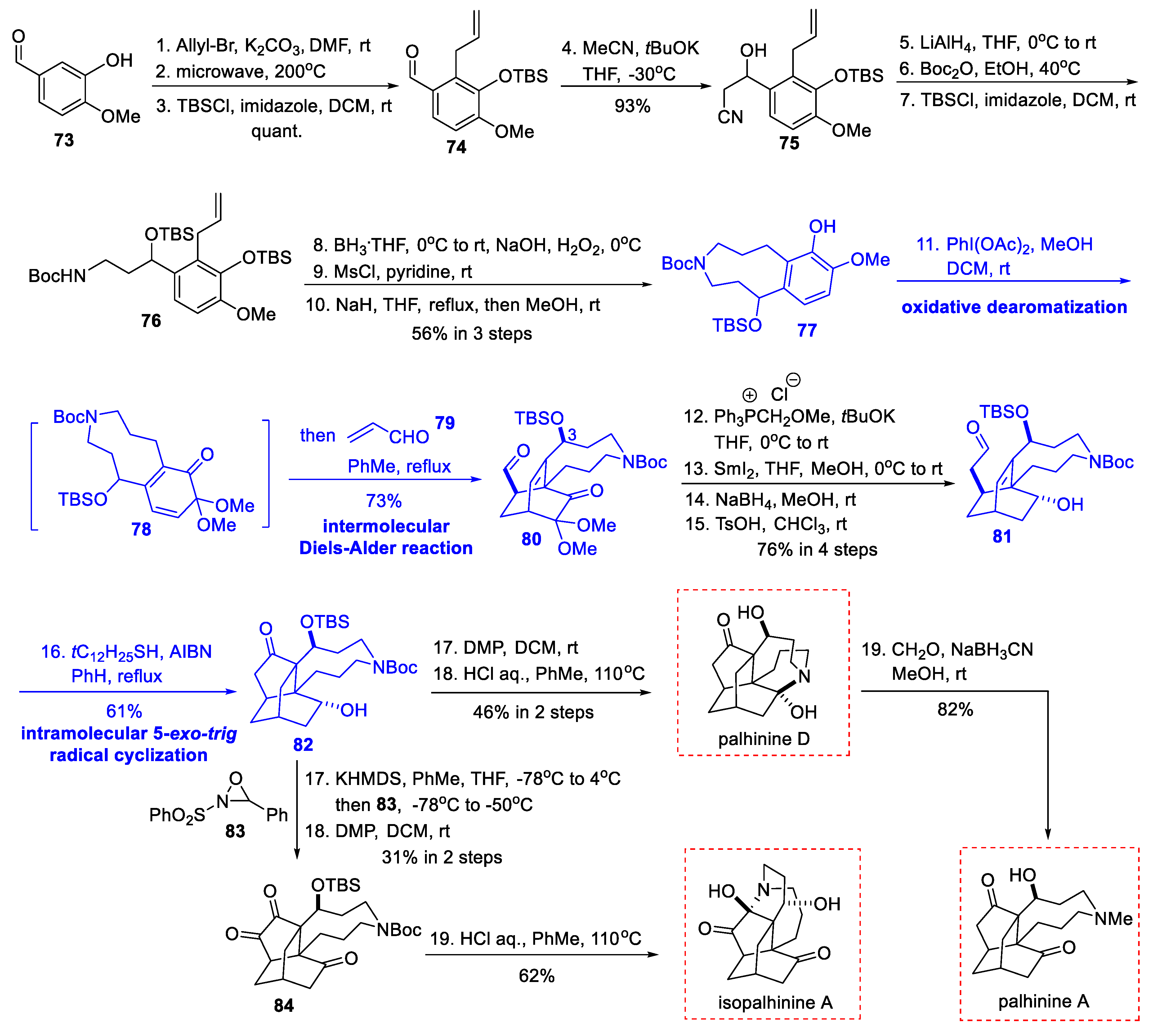 Molecules 25 04211 sch008