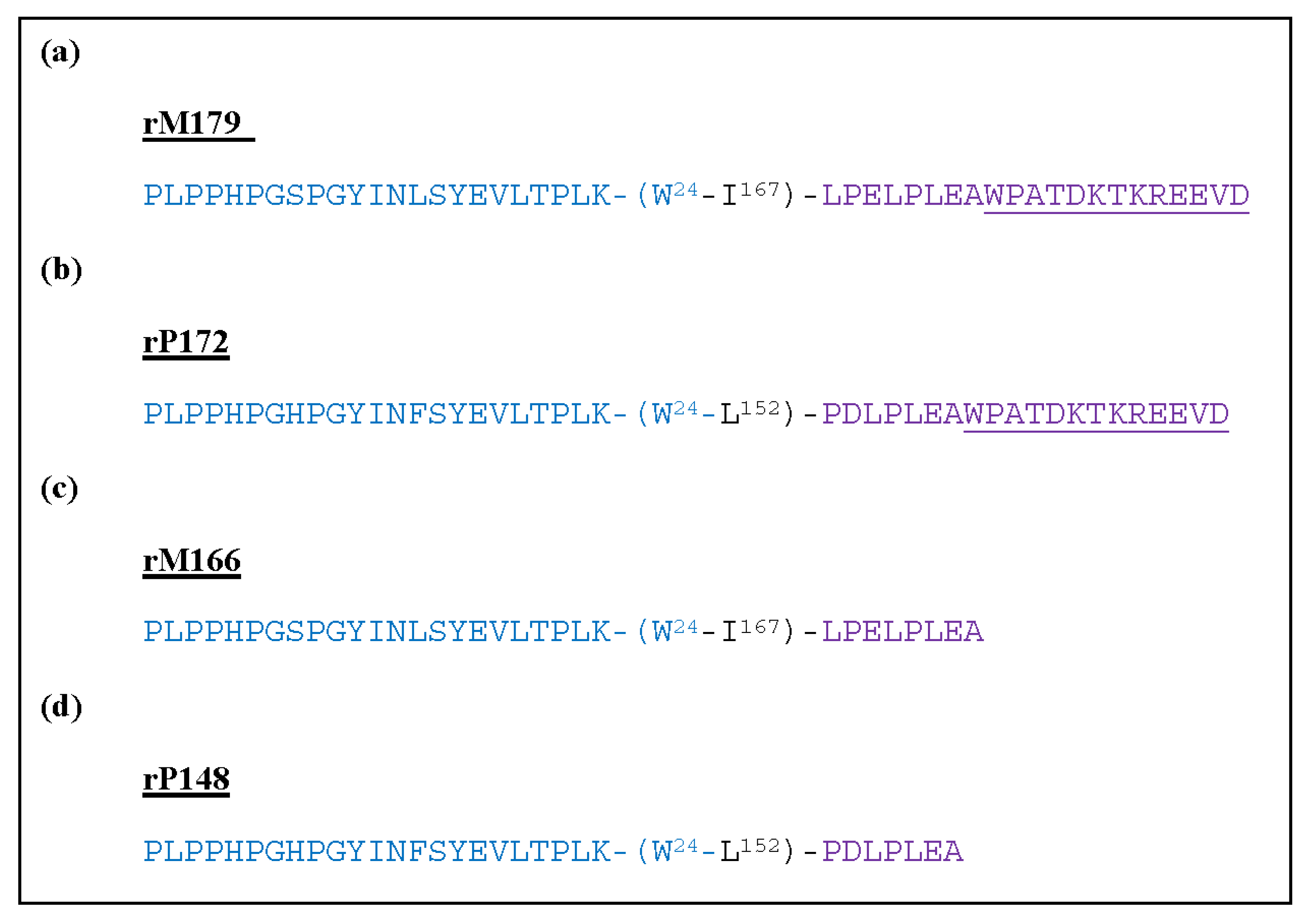 Molecules 25 04214 g006
