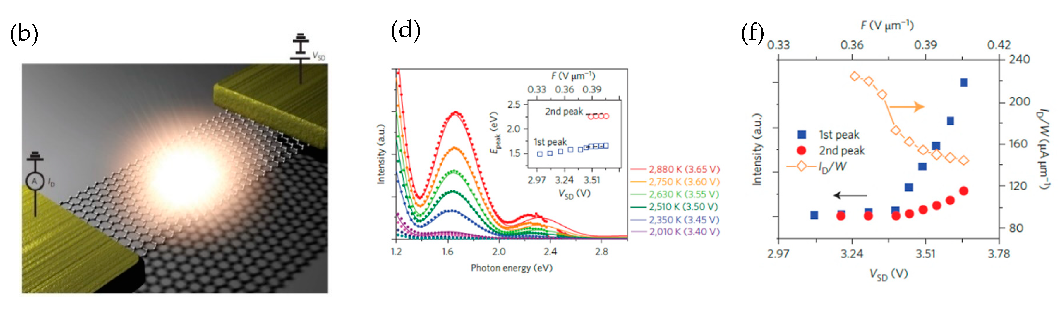 Molecules 25 04217 g002b