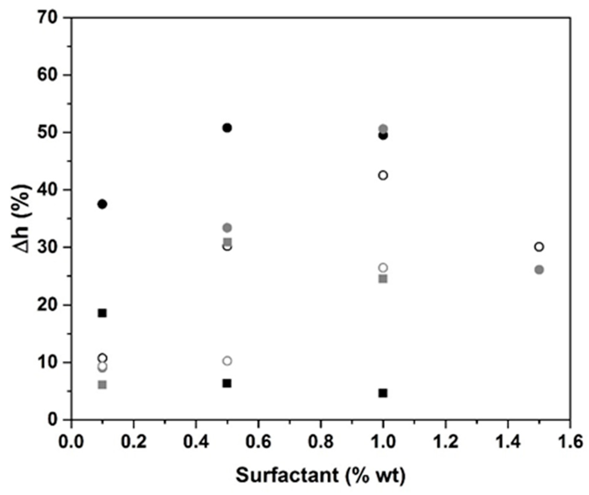 Molecules 25 04218 g001 Molecules 25 04218 g001