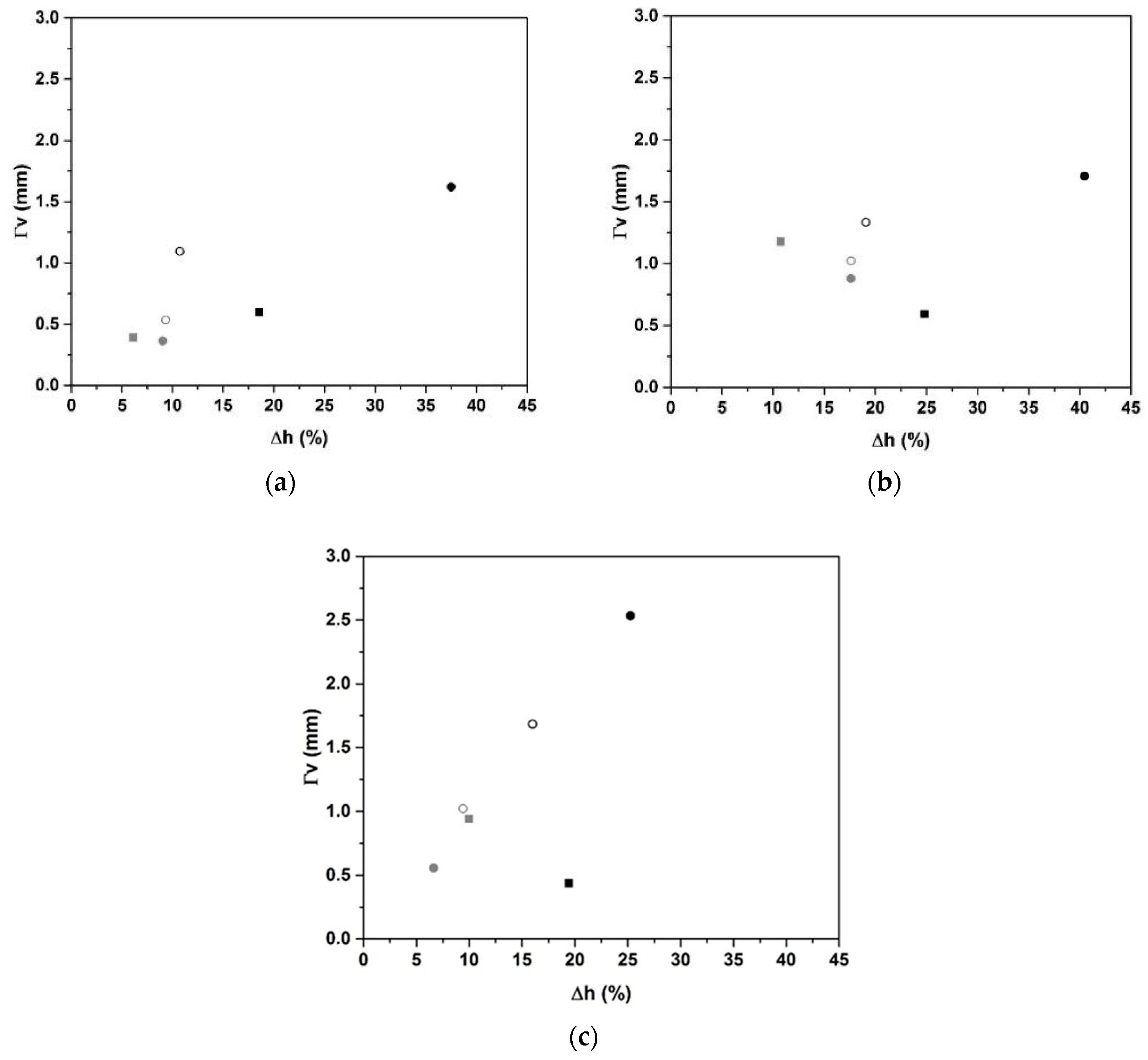 Molecules 25 04218 g002 Molecules 25 04218 g002