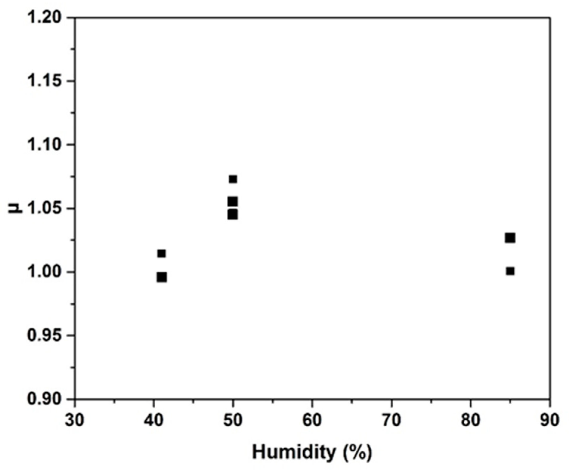 Molecules 25 04218 g005 Molecules 25 04218 g005
