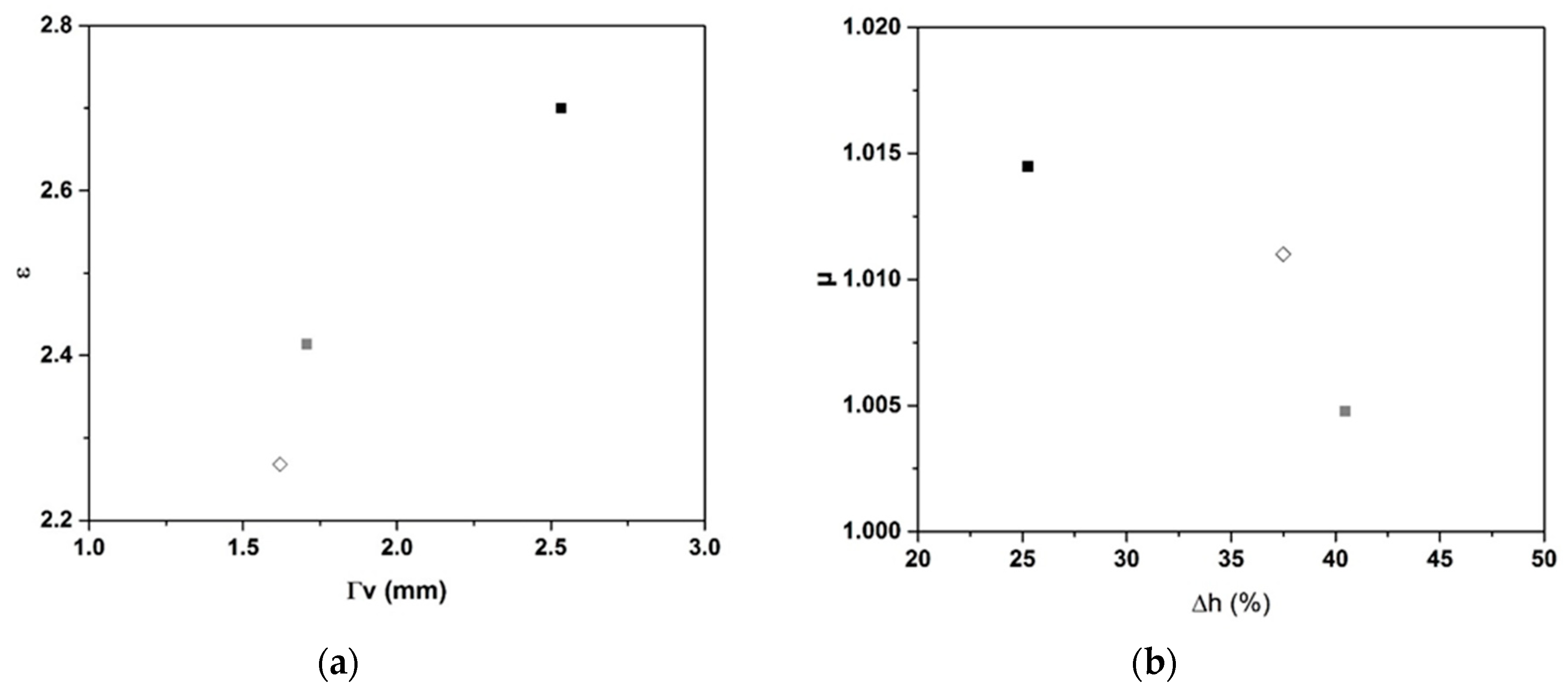 Molecules 25 04218 g006 Molecules 25 04218 g006