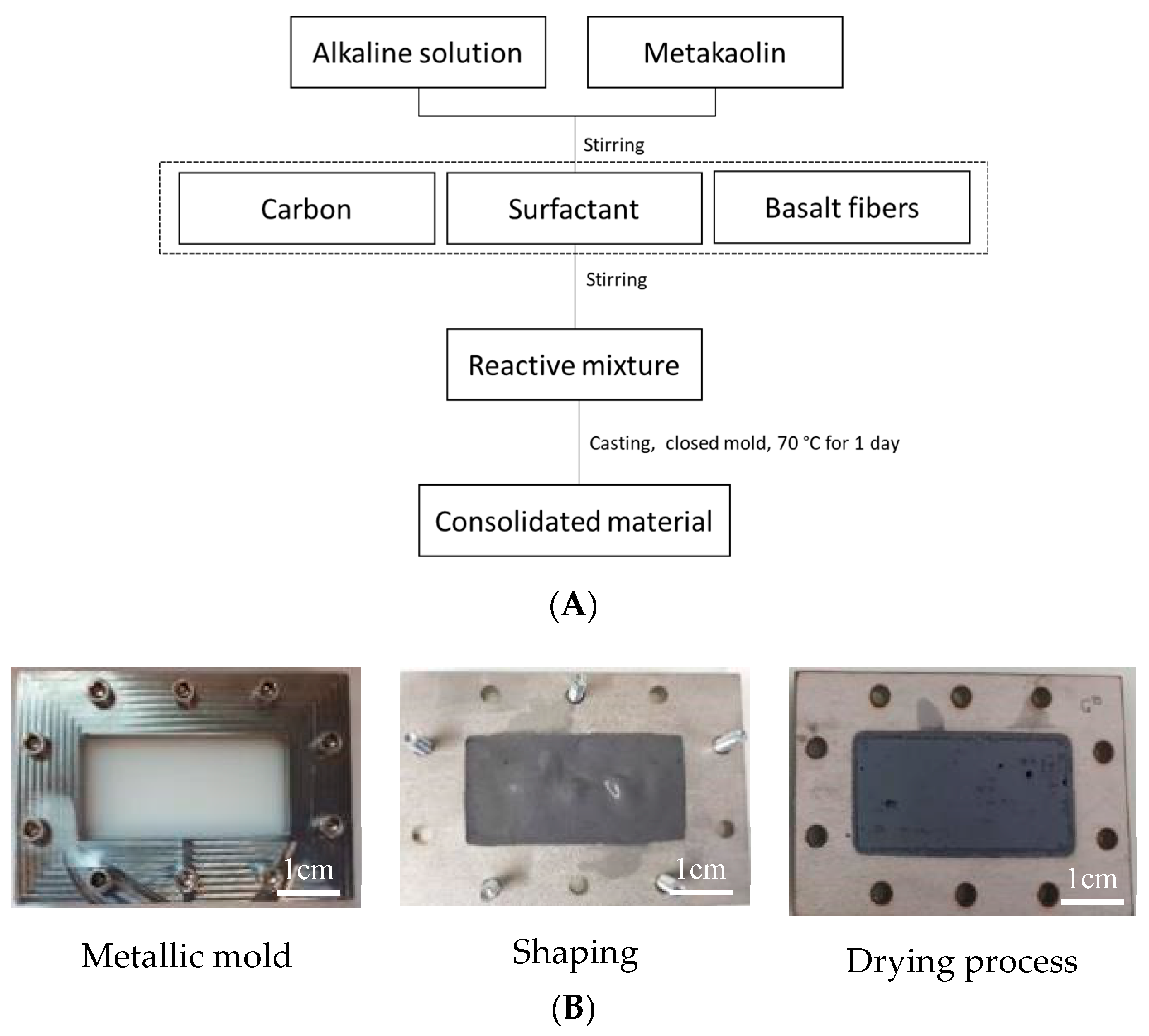 Molecules 25 04218 g008 Molecules 25 04218 g008