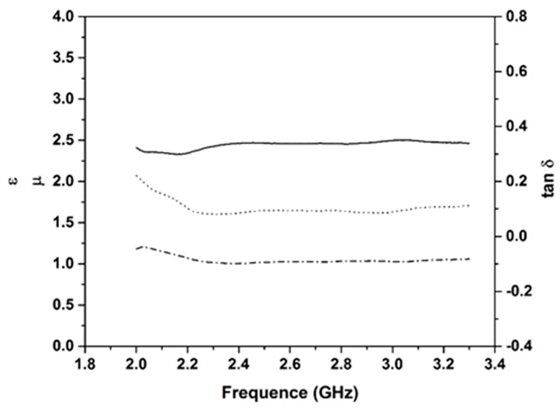 Molecules 25 04218 g010 Molecules 25 04218 g010