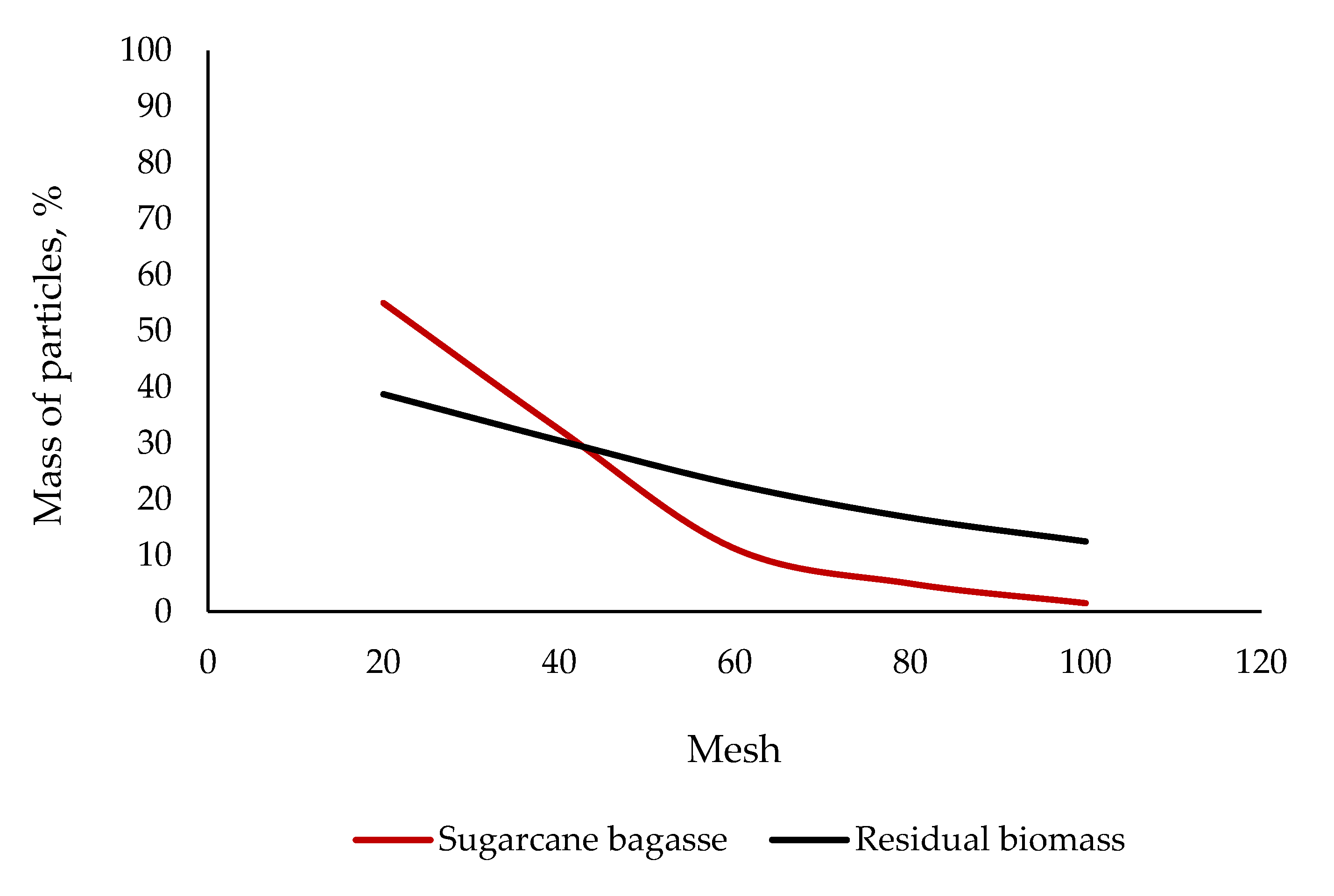 Molecules 25 04219 g001 Molecules 25 04219 g001