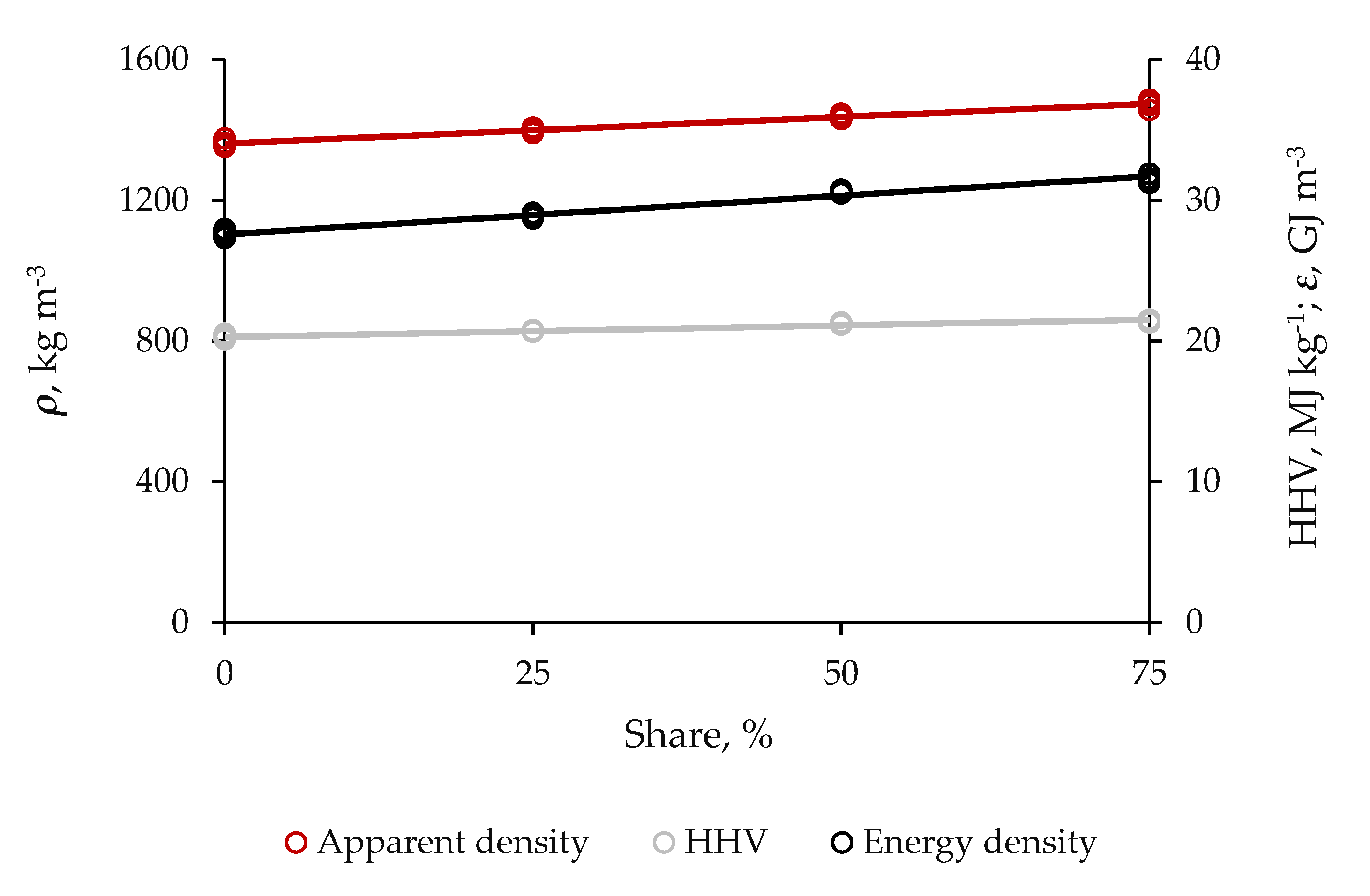 Molecules 25 04219 g003 Molecules 25 04219 g003