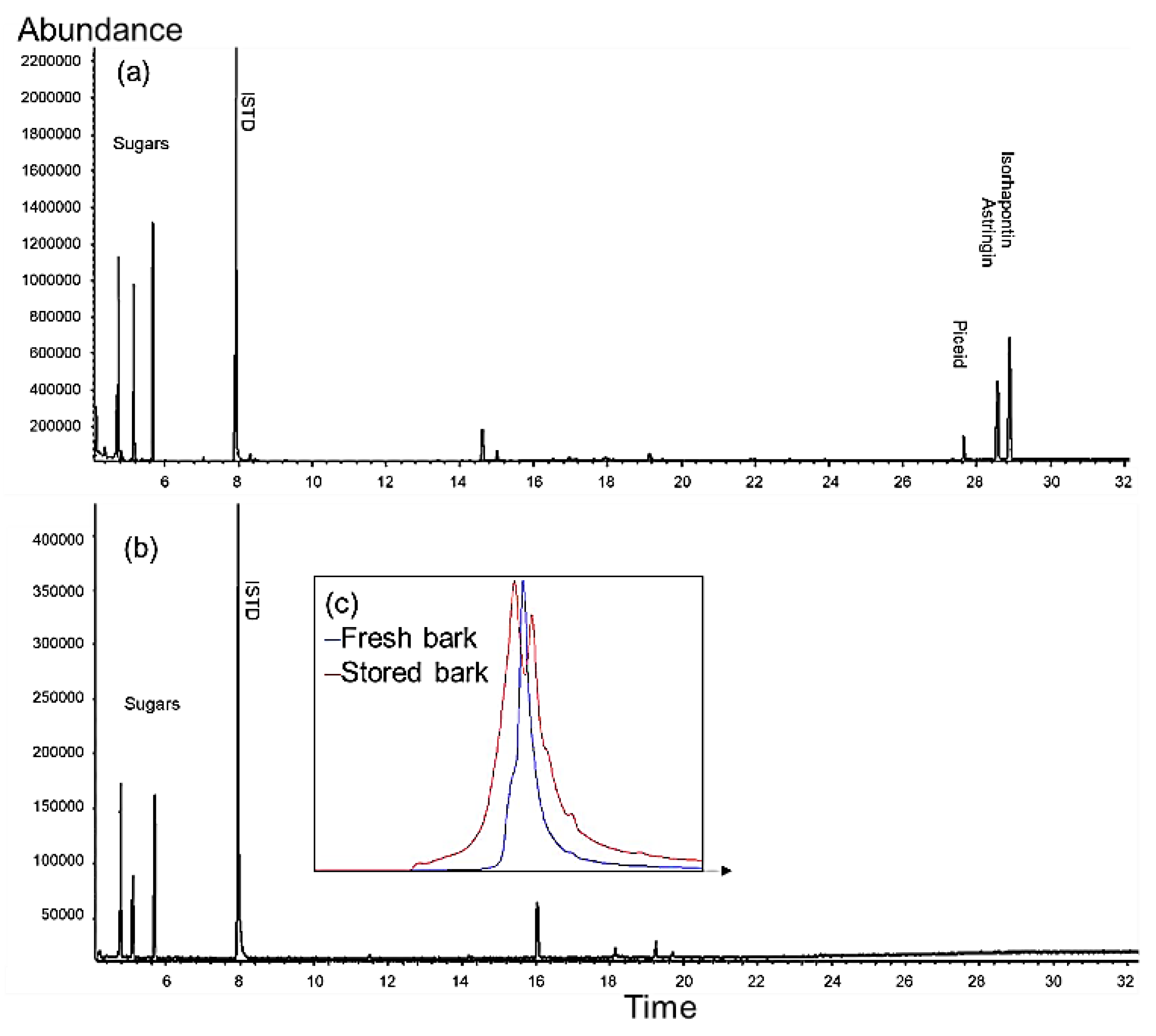 Molecules 25 04228 g001 Molecules 25 04228 g001