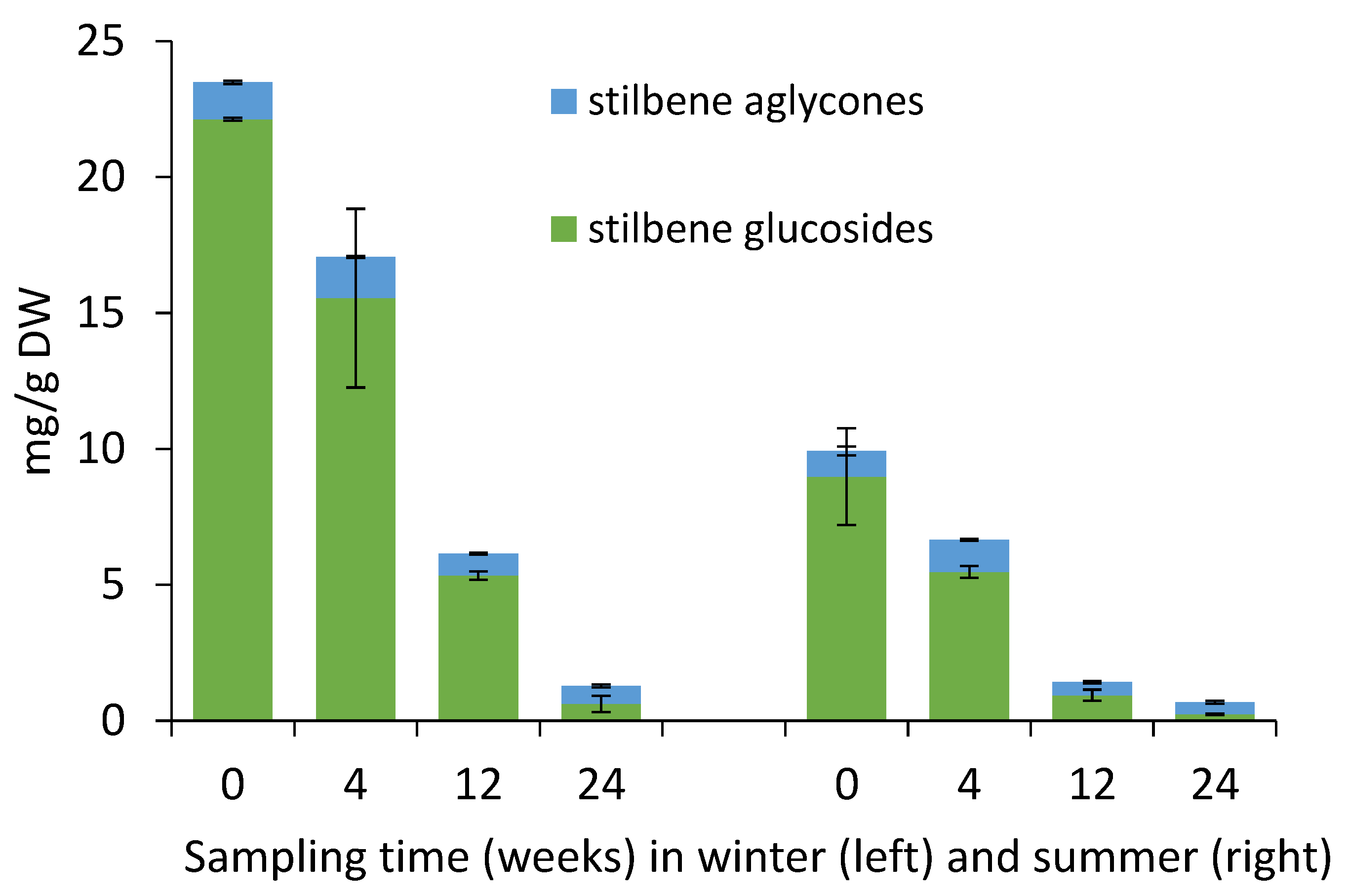 Molecules 25 04228 g002 Molecules 25 04228 g002