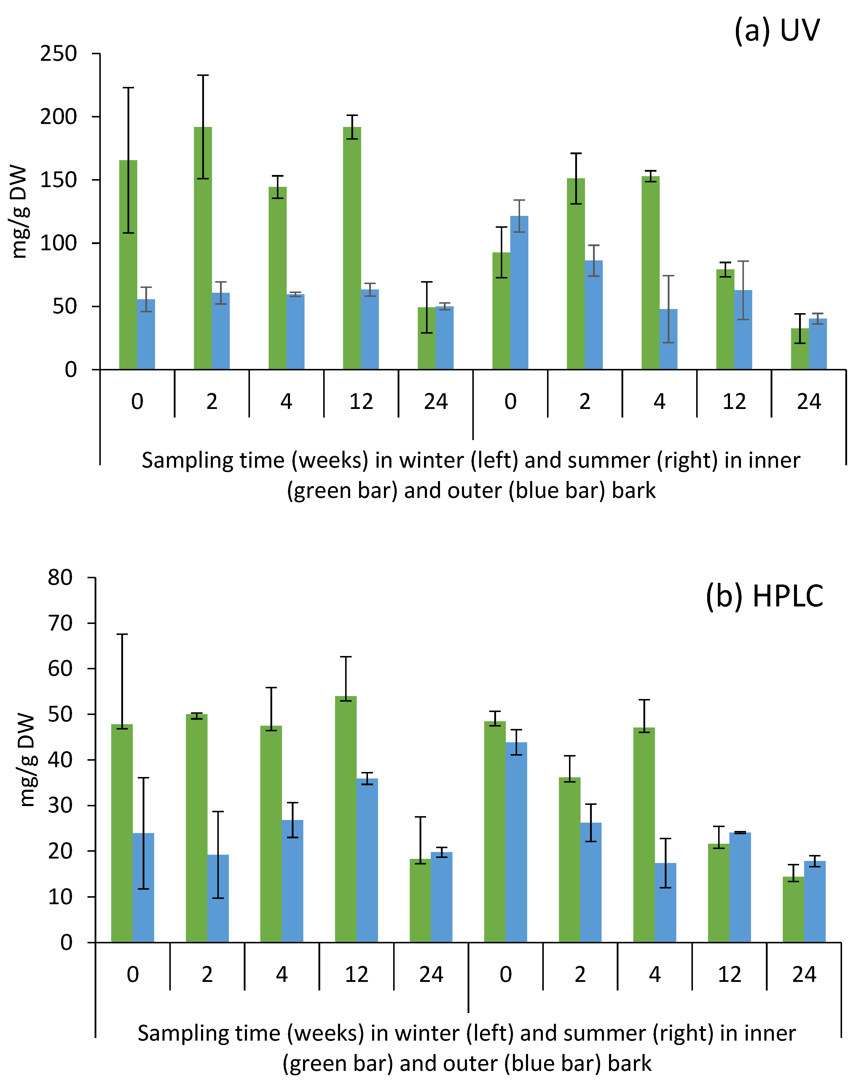 Molecules 25 04228 g003 Molecules 25 04228 g003