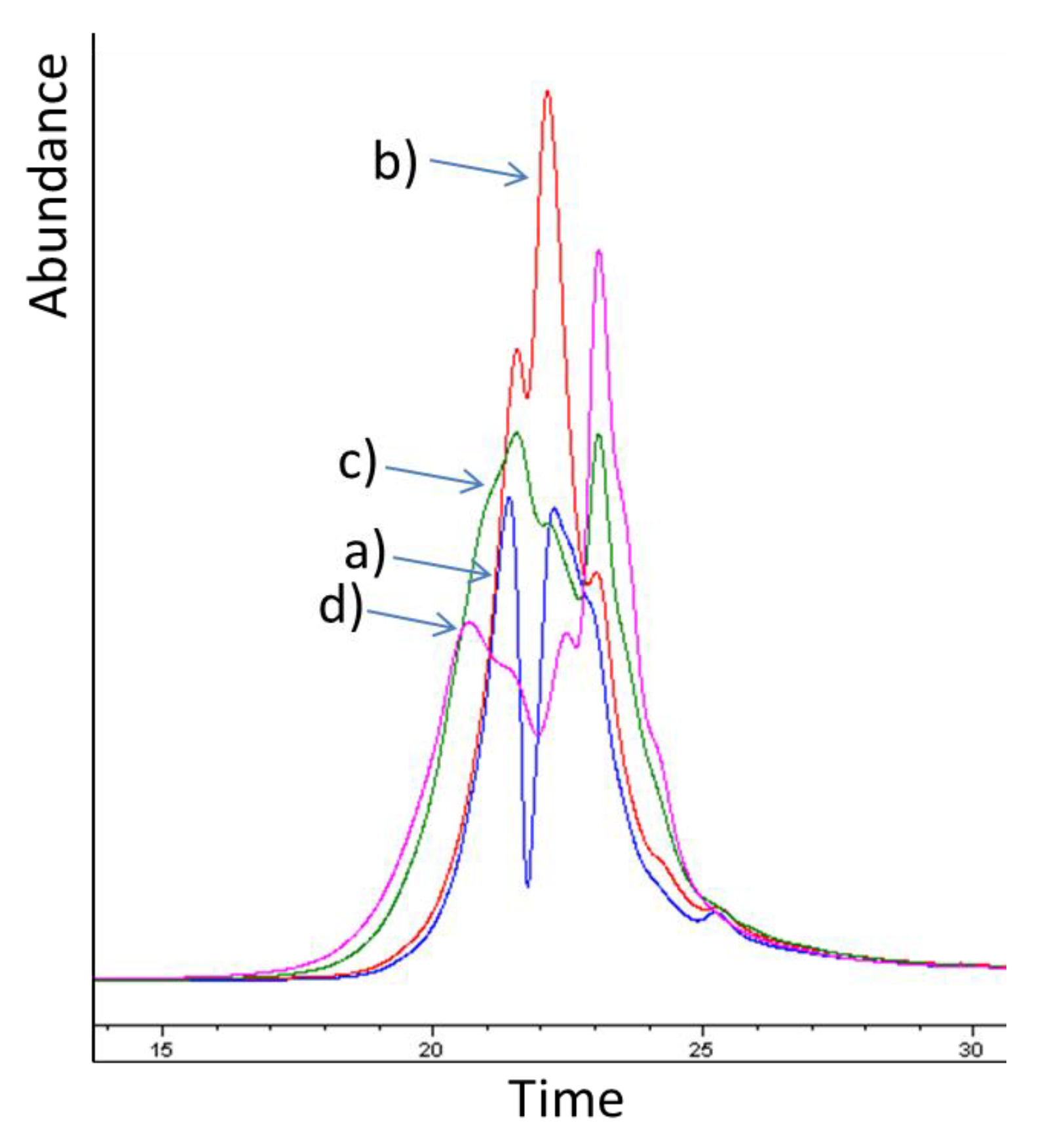 Molecules 25 04228 g005 Molecules 25 04228 g005