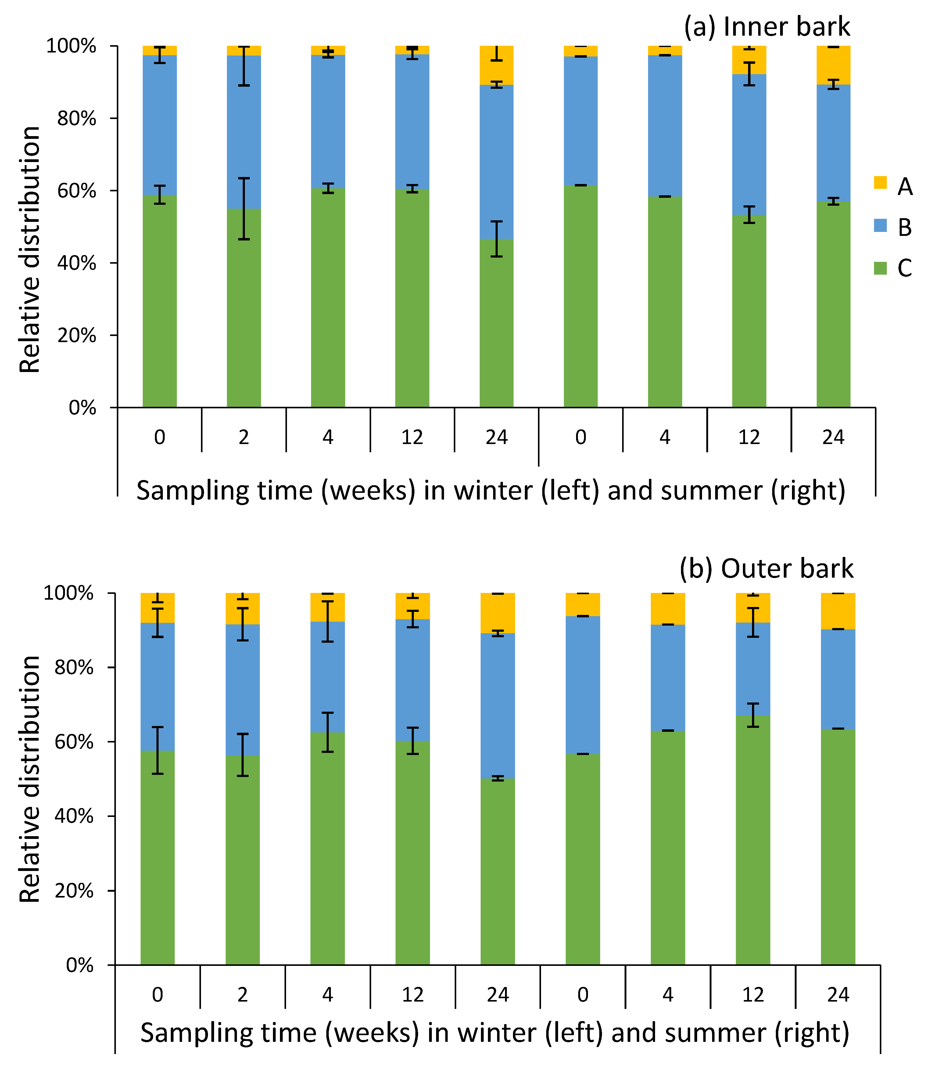 Molecules 25 04228 g006 Molecules 25 04228 g006