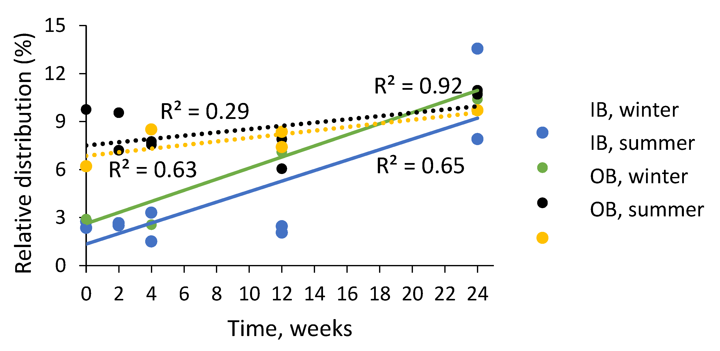 Molecules 25 04228 g007 Molecules 25 04228 g007