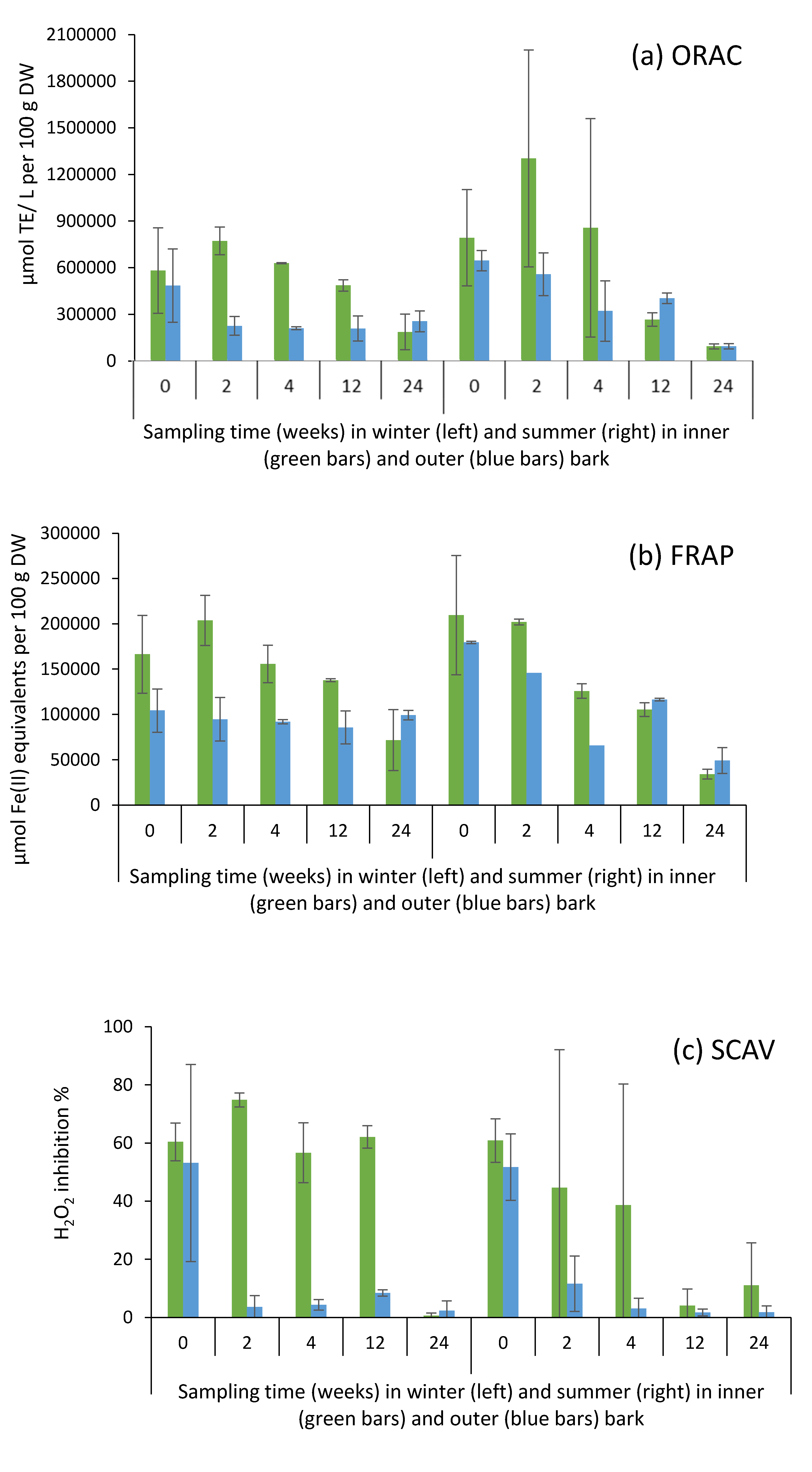 Molecules 25 04228 g008 Molecules 25 04228 g008