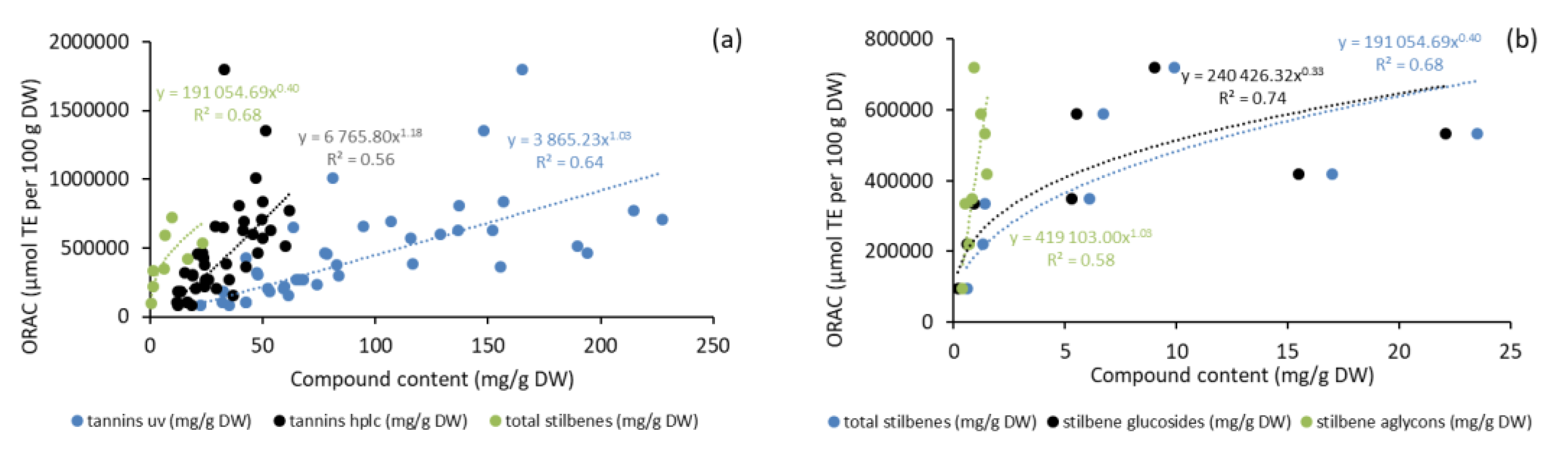 Molecules 25 04228 g009 Molecules 25 04228 g009