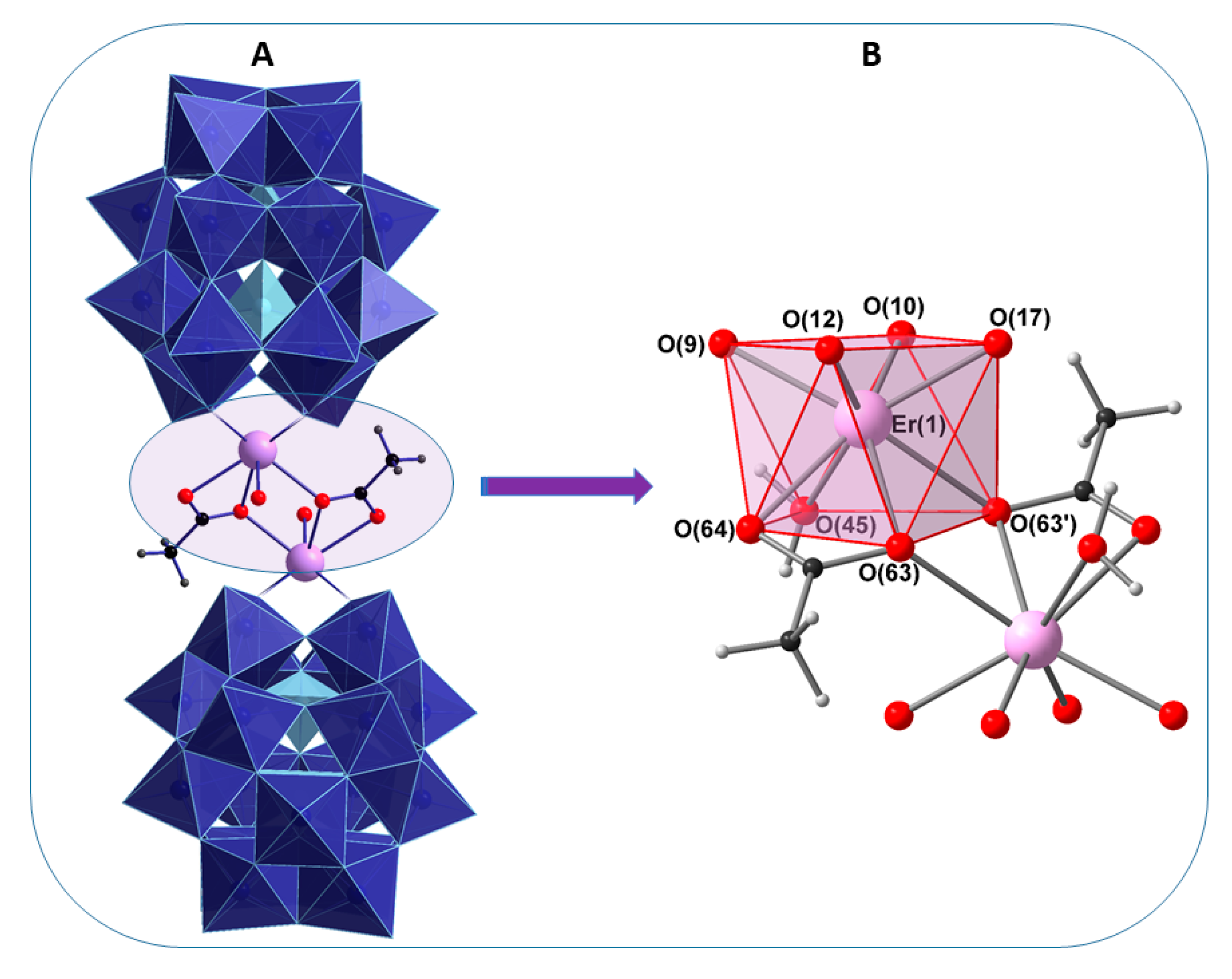 Molecules 25 04229 g001 Molecules 25 04229 g001