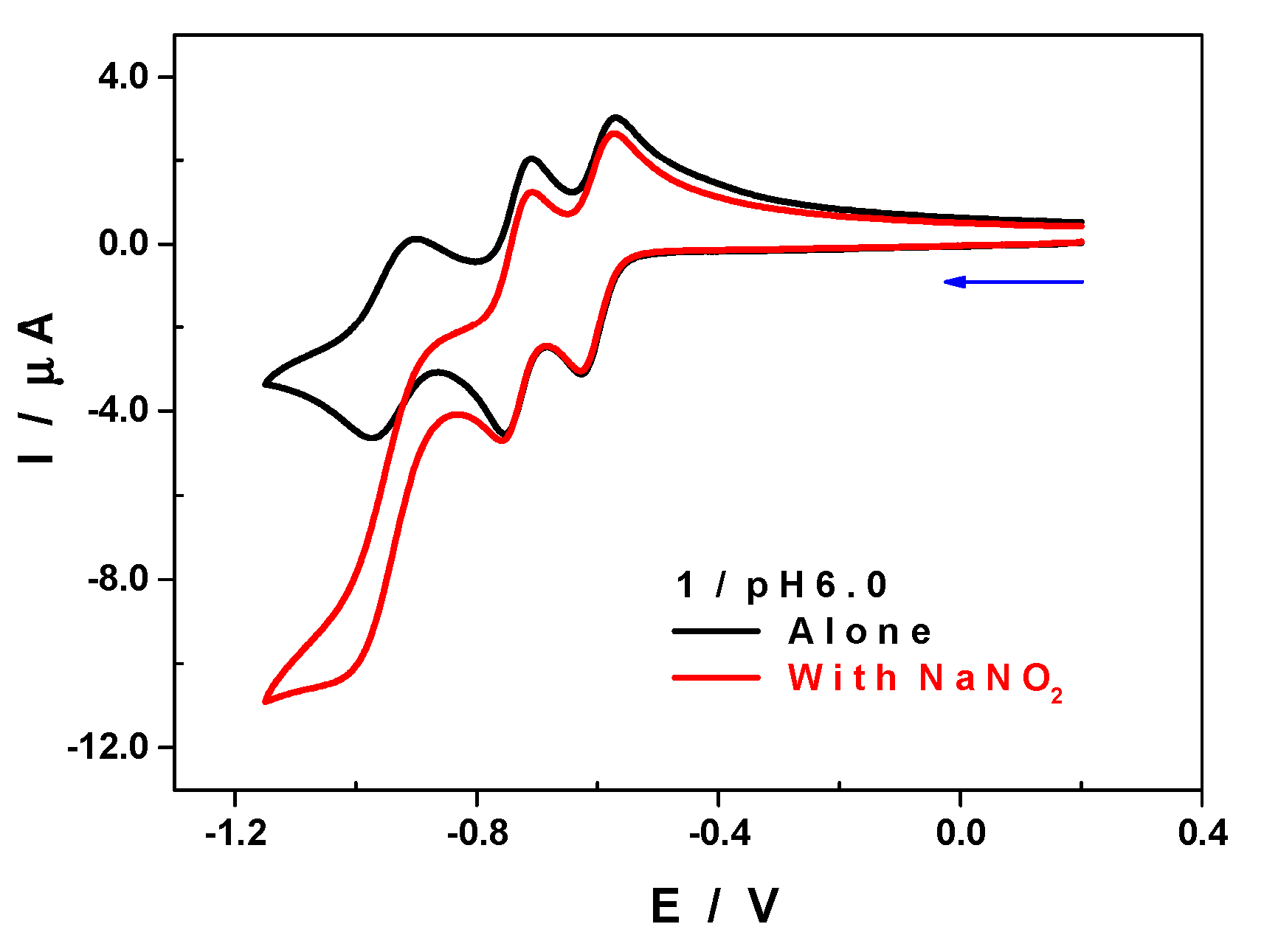 Molecules 25 04229 g006 Molecules 25 04229 g006